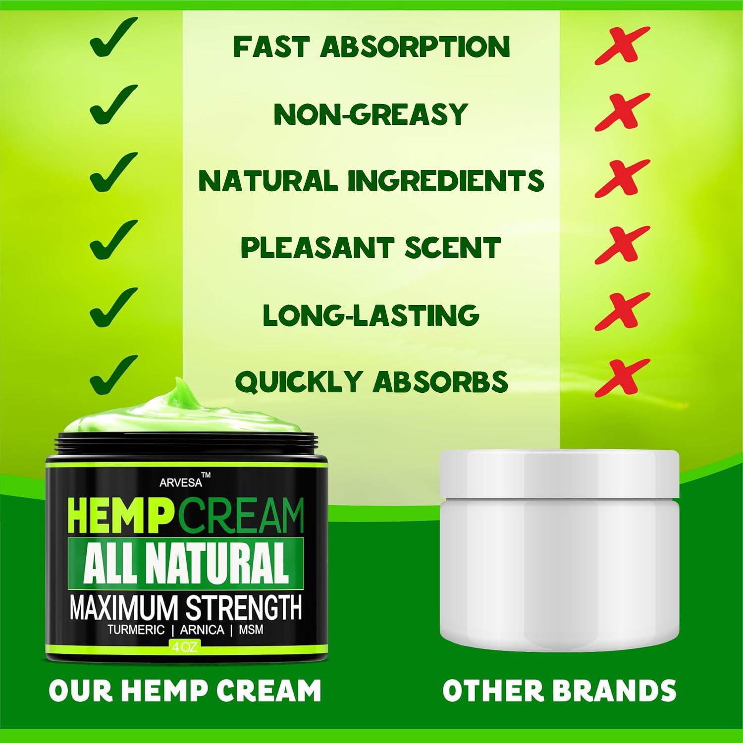 Natural Hemp Cream - Maximum Strength Gel - Hemp Cream with Arnica, MSM, Glucosamine, Menthol, Aloe, Turmeric, Boswellia - Fast Absorption, Non-Greasy, Lightweight - Advanced Formula - 4 oz ArvesaAu supplements