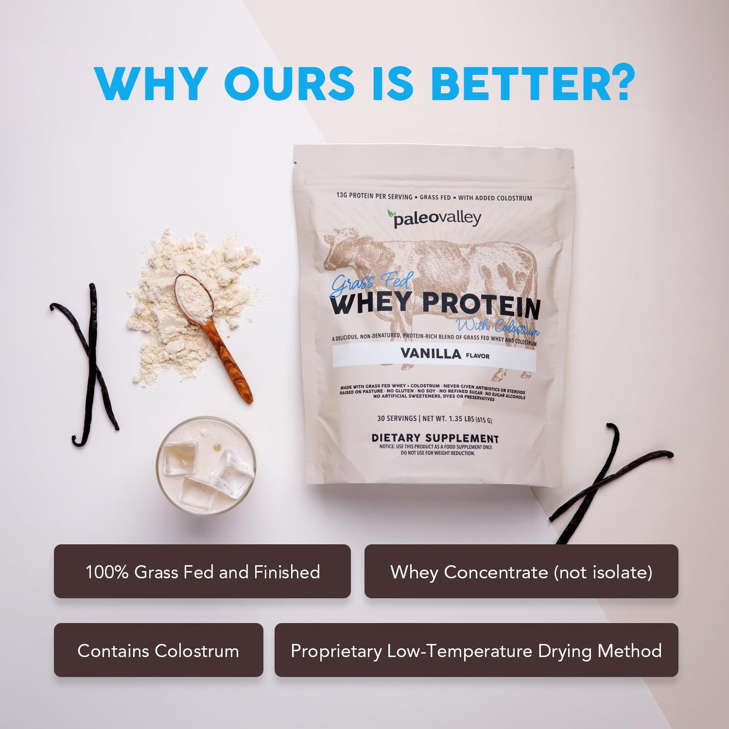 Paleovalley 100% Grassfed Whey Protein Powder with Colostrum, 30 Serving - Vanilla, 13g Protein, Muscle Building, Immune Support, Gut Health PaleovalleyUS supplements