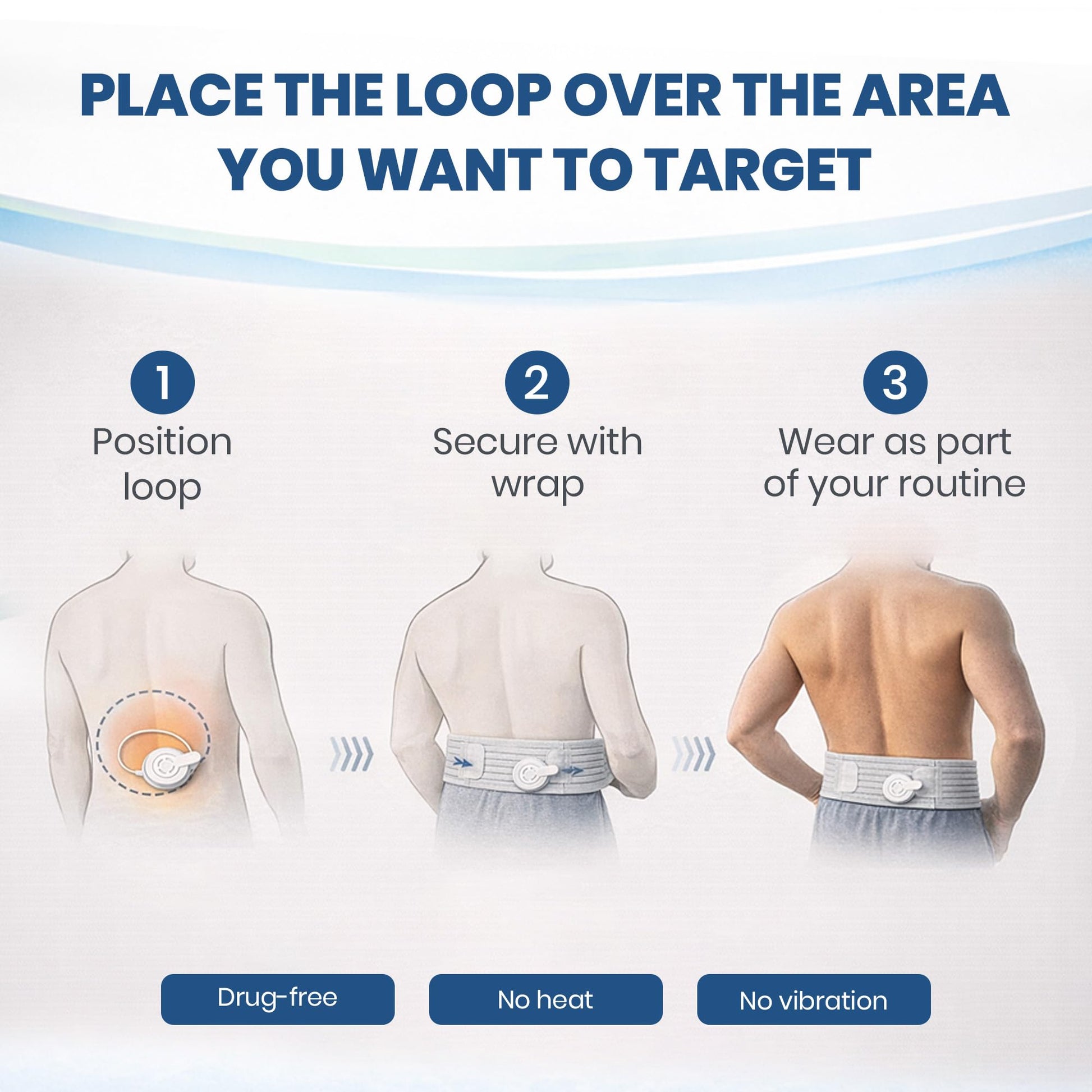 Mint Bucket ActiPatch Wearable Pain-Relief Device, Adjustable Back Wrap Kit for Lower Back, Secure Velcro Hold, Drug-Free Therapy Support, Device + Wrap Included Mint Bucket BrandsAu supplements