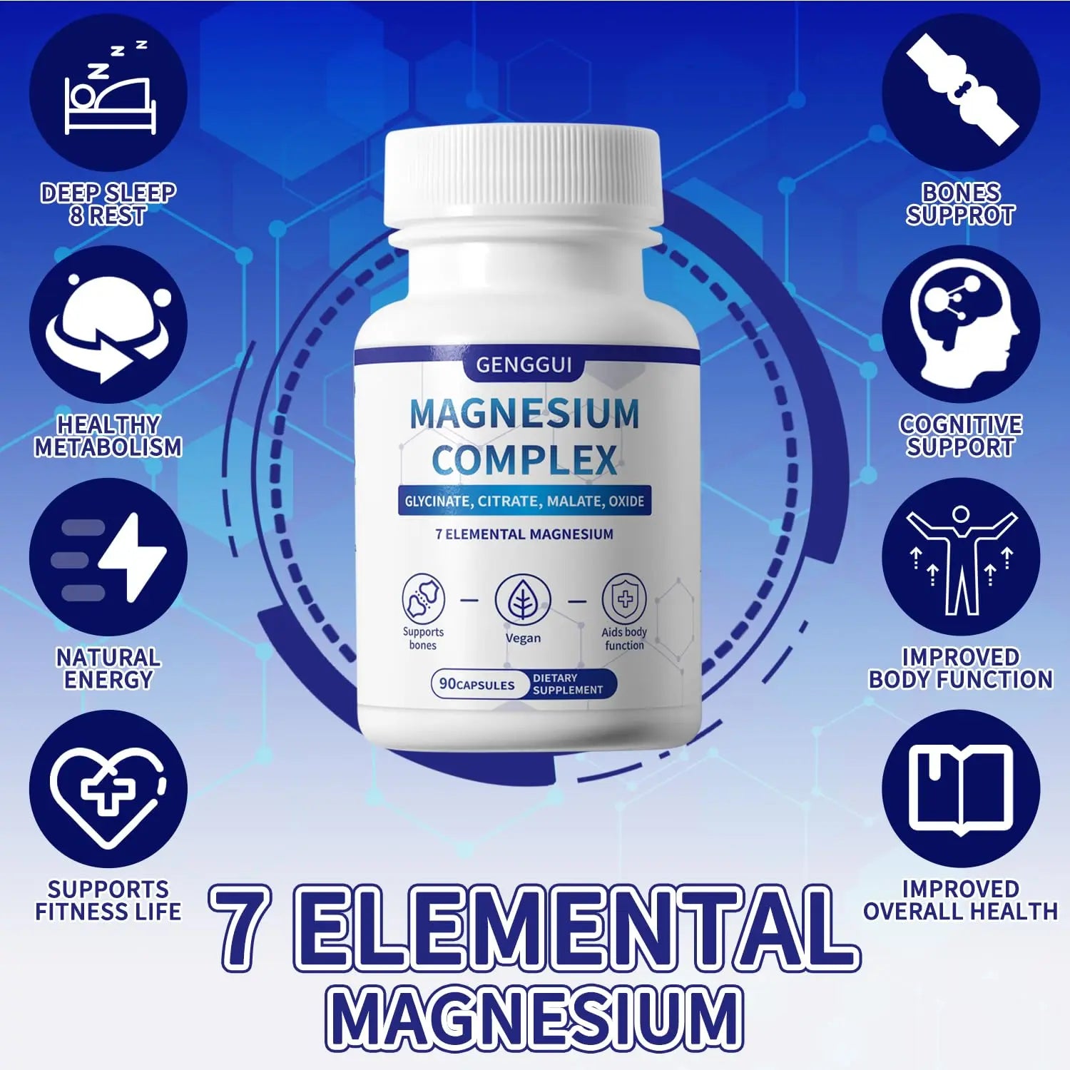 Magnesium Complex 1000mg with 8 Types - Glycinate, Citrate, Malate - Supports Muscle Relaxation, Bone Health, Energy Production & Sleep - High Absorption, Non-GMO, Vegan Capsules, 90 Count (001) ZYGCDZnz supplements