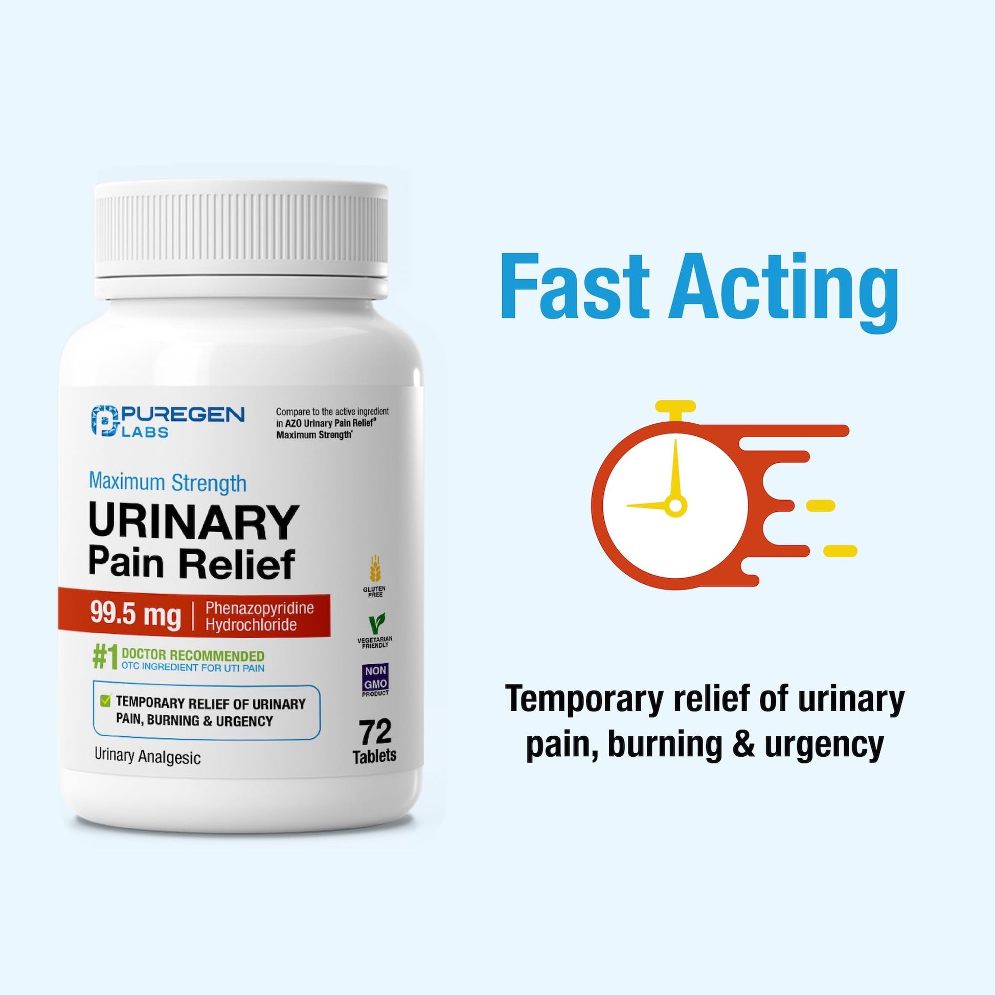 Puregen Labs Urinary Pain Relief | Phenazopyridine HCl 99.5mg Tablets | Maximum Strength OTC for Fast Relief of UTI Pain, Burning and Bladder discomfort – 72 Count Tablets P Puregen LabsAu supplements