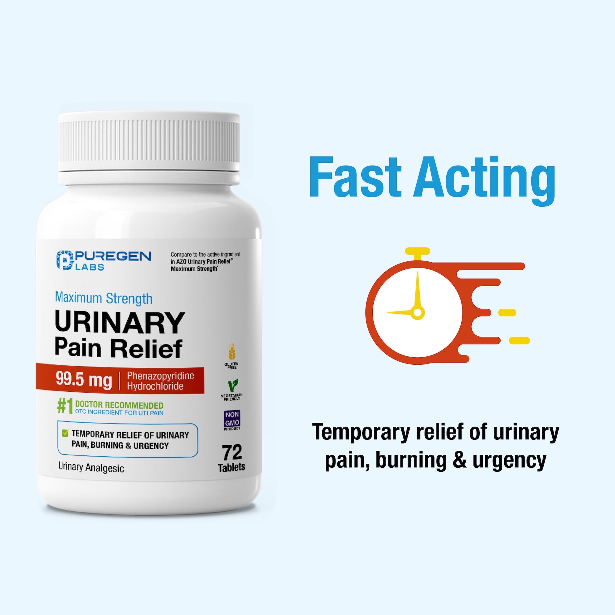 Puregen Labs Urinary Pain Relief | Phenazopyridine HCl 99.5mg Tablets | Maximum Strength OTC for Fast Relief of UTI Pain, Burning and Bladder discomfort – 72 Count Tablets P Puregen LabsAu supplements