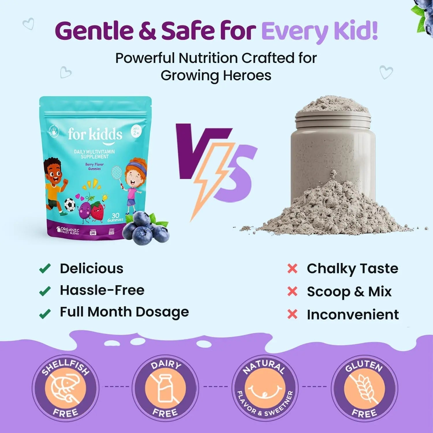 ZettoA Daily Multivitamins for Kids Ages 2+, Berry Gummies with 11 Essential Vitamins & Minerals for Immune Support ZettoAAu supplements