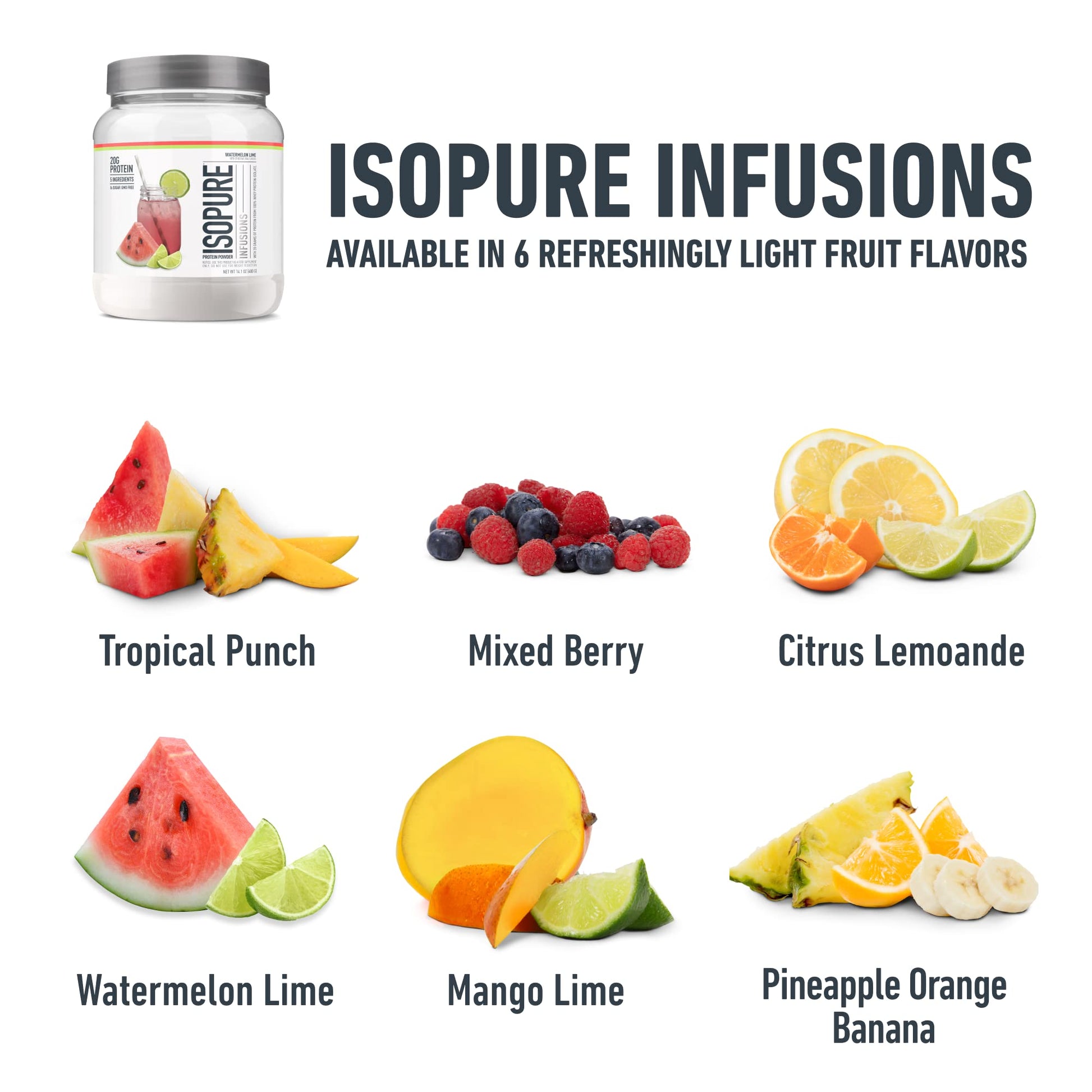 Isopure Protein Powder, Clear Whey Isolate Protein, Post Workout Recovery Drink Mix IsopureUS supplements