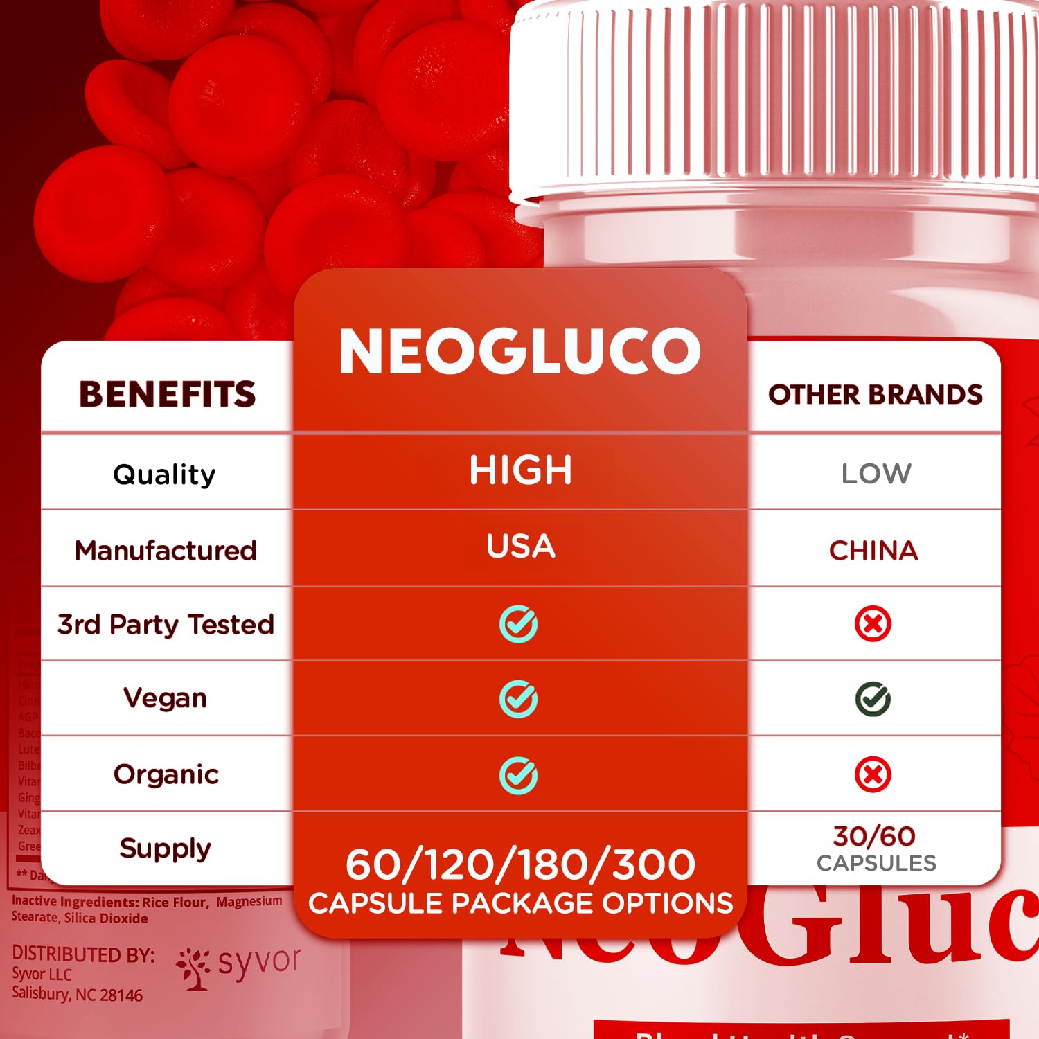 (2 Pack) NeoGluco Capsules, Official NeoGluco Glycogen Support Pills with All Natural Ingredients, Advanced Formula Health Supplement with Max Strength Premium Vitamins for Women & Men (120 Capsules) SyvorAu supplements