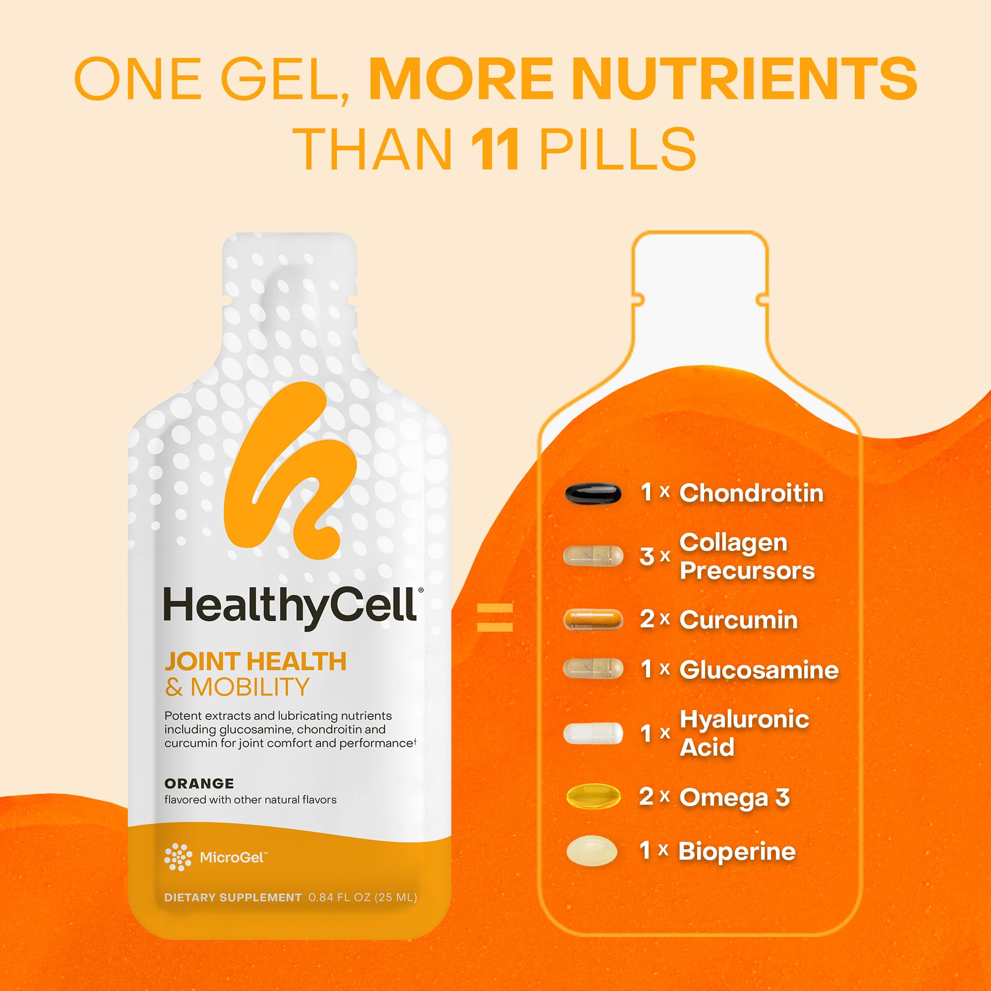 Healthycell Joint Health & Mobility Daily Liquid Supplement - Joint Support Supplement, Inflammation Response, Cartilage & Flexibility with Curcumin, Glucosamine & Chondroitin - 30 Gel Packs HealthycellAu supplements