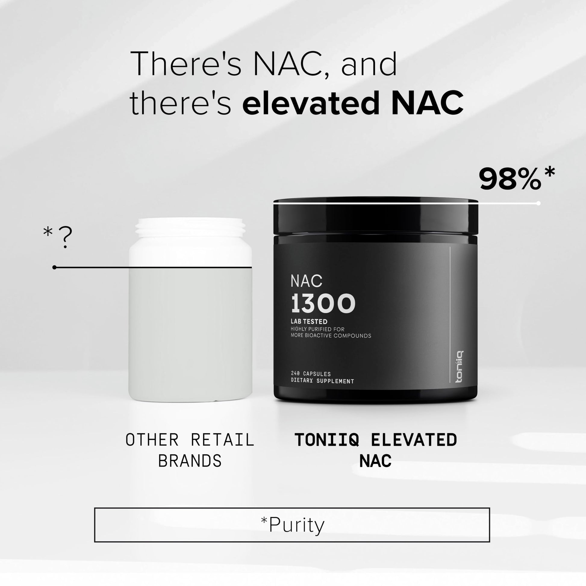 Toniiq 1300mg NAC - 4 Month Supply - Min. 98%+ Tested Purity - Ultra High Strength Bioavailable NAC Cysteine Supplement - 240 Vegetarian N Acetyl Cysteine Capsules -Lab Tested TQ ToniiqAu supplements