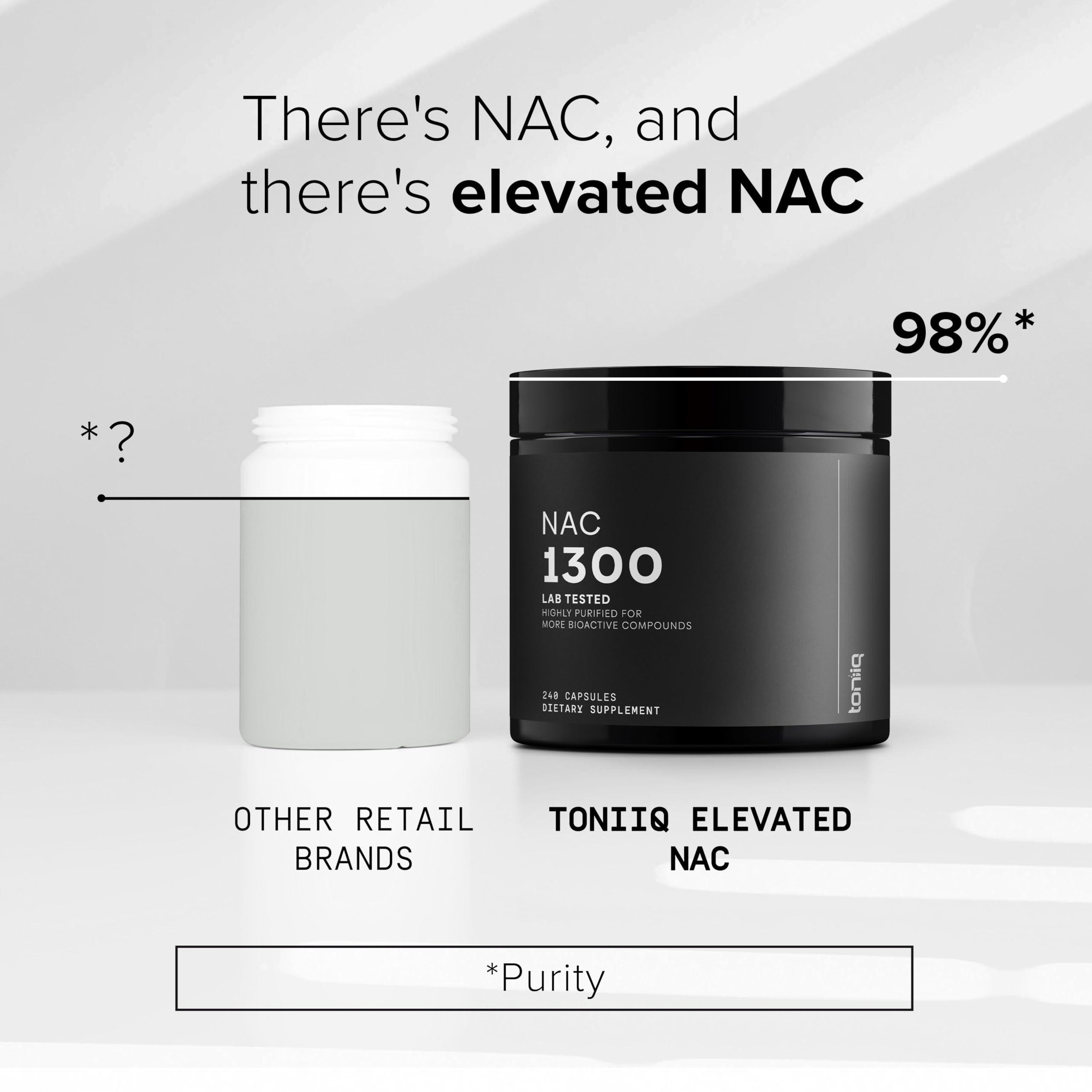 Toniiq 1300mg NAC - 4 Month Supply - Min. 98%+ Tested Purity - Ultra High Strength Bioavailable NAC Cysteine Supplement - 240 Vegetarian N Acetyl Cysteine Capsules -Lab Tested TQ ToniiqAu supplements