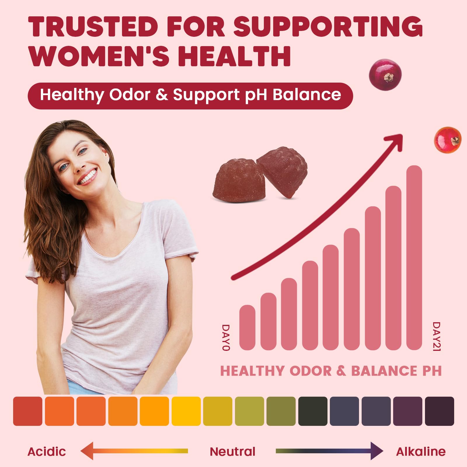 GORNVB Premium Feminine Balance Gummies for Women, Support pH Balance & Vaginal Probiotics Health Gummies with Cranberry Pineapple Powder, D-Mannose, Sugar Free, Gluten Free, Vegan GORNVBAu supplements