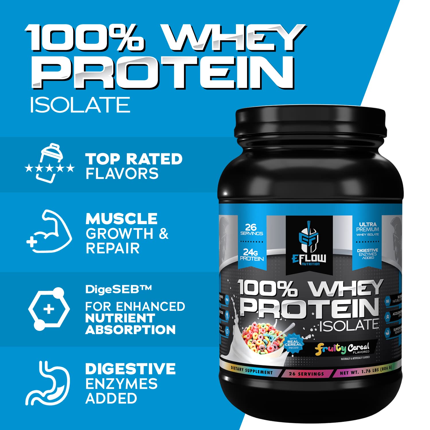eFlow Nutrition 100% Whey Protein Isolate - Gluten & Lactose-Free Digestive Enzymes eFlow NutritionUS supplements