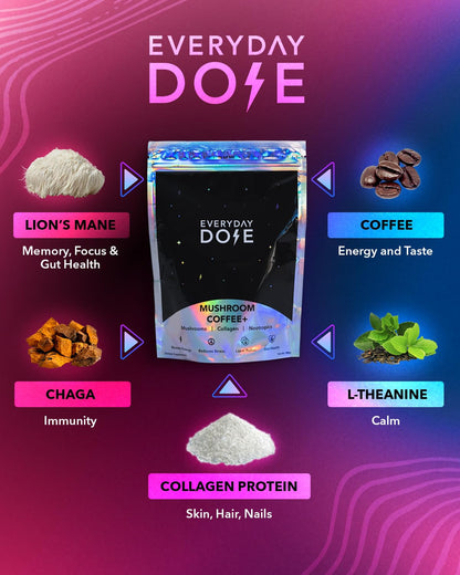 The Mushroom Latte by Everyday Dose | Premium Coffee Extract with Grass-Fed Collagen Everyday DoseUS supplements
