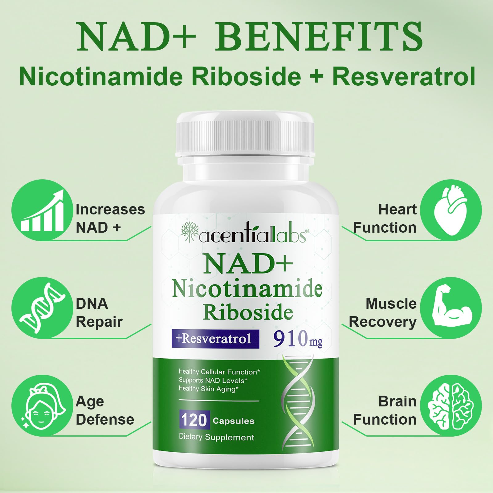 NAD Supplement, Nicotinamide Riboside, NAD 910MG Liposomal Supplements for Women & Men, NAD+ Supplement for Anti Aging and Cell Regeneration -120 Capsules NIFEISHIAu supplements
