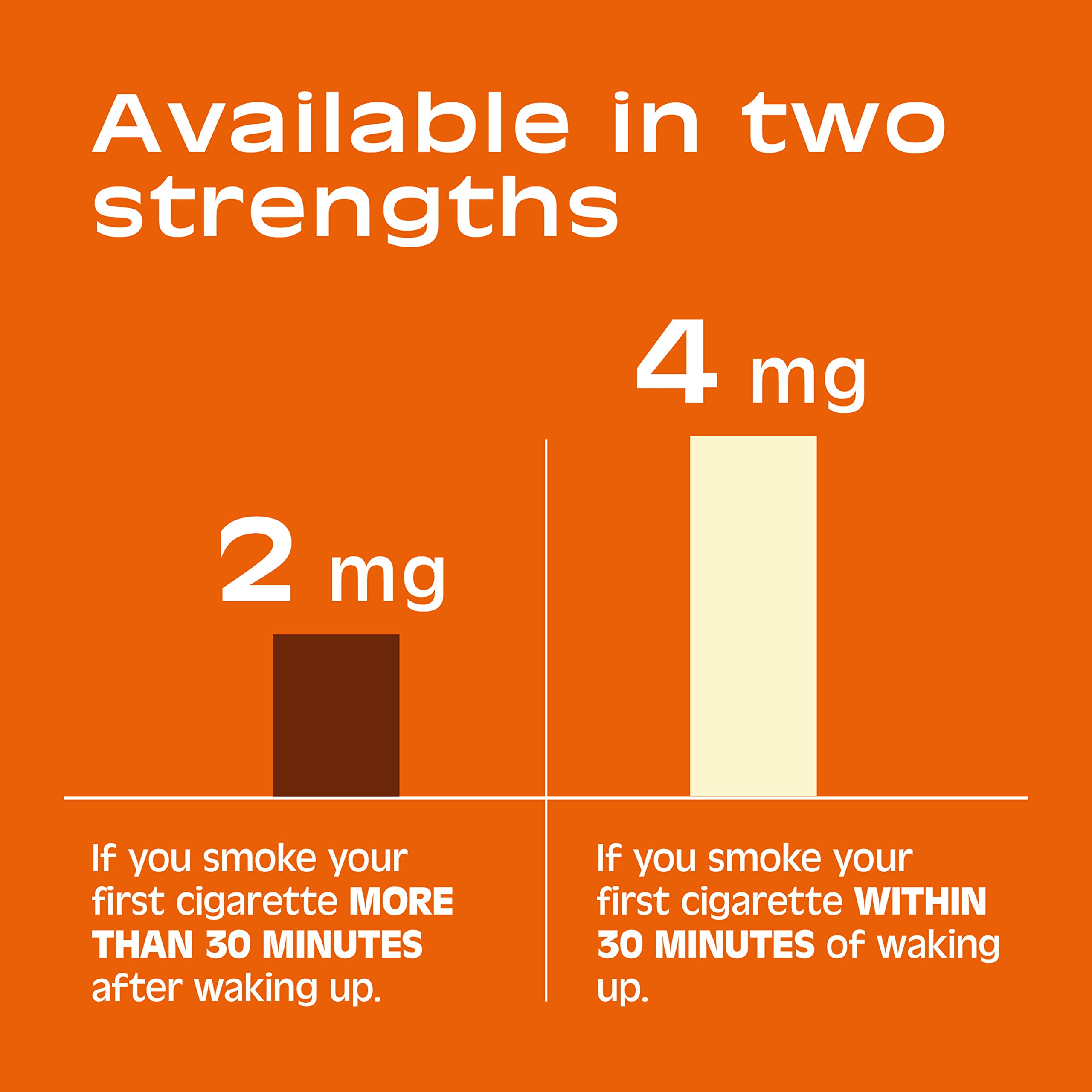 Nicorette 2 mg Nicotine Gum to Help Stop Smoking - Fruit Chill Flavored NicoretteUS supplements