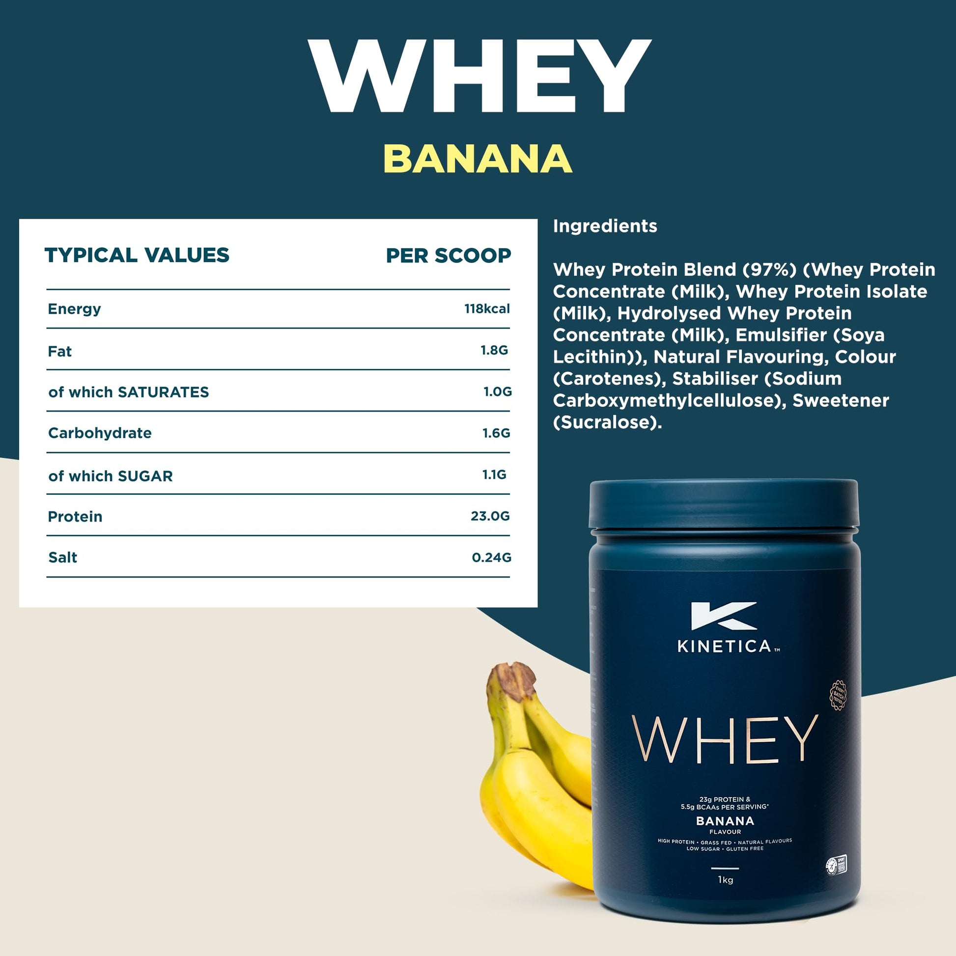 Kinetica Banana Whey Protein Powder | 2.27kg | 23g Protein per Serving | 76 Servings KineticaAu supplements
