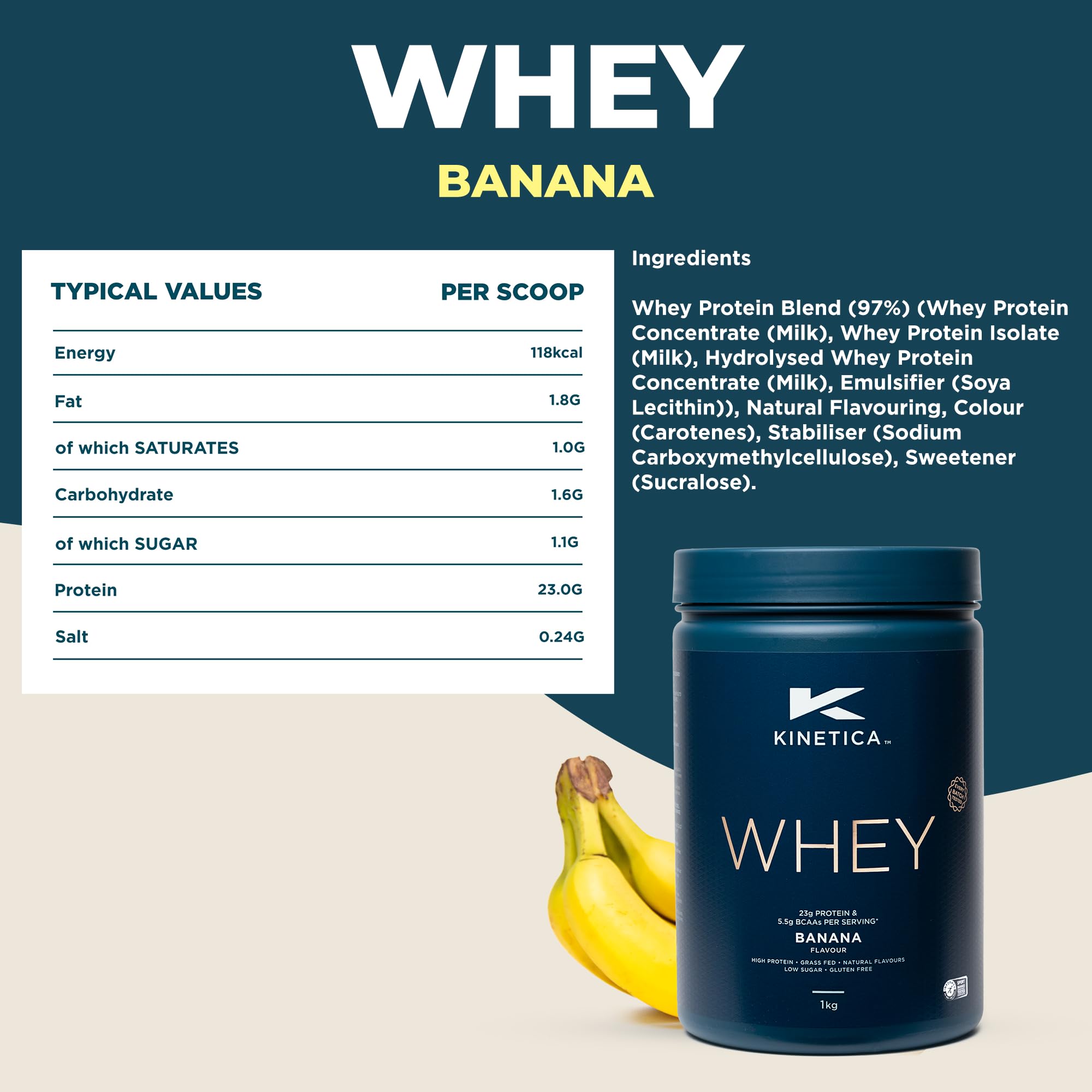 Kinetica Banana Whey Protein Powder | 2.27kg | 23g Protein per Serving | 76 Servings KineticaAu supplements