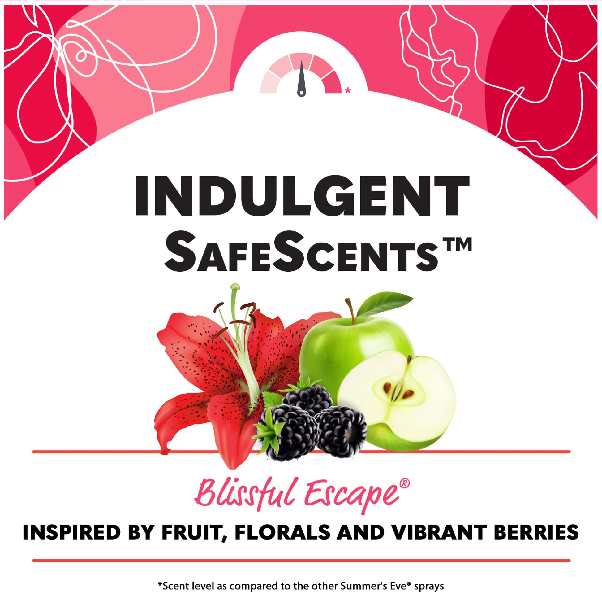 Summer's Eve Blissful Escape Daily Refreshing Feminine Wipes, Removes Summer's EveUS supplements
