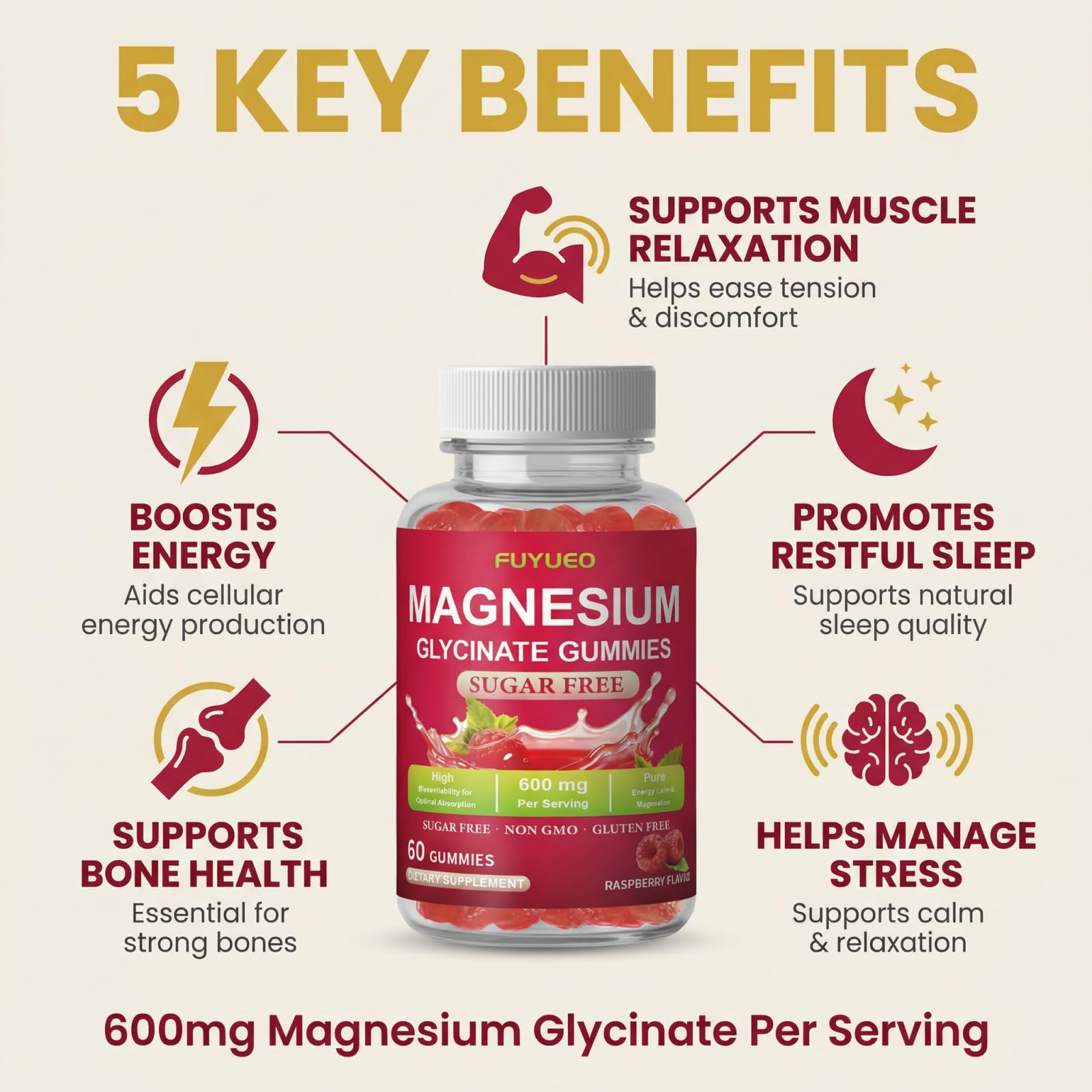 FUYUEO Magnesium Glycinate Gummies for Sleep & Relaxation, Sugar Free High Absorption Magnesium Supplement for Men & Women, Gentle on Stomach, Chewable, Raspberry, 60 Count (Pack of 1) FUYUEOAu supplements