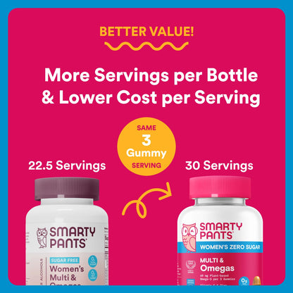 SmartyPants Zero Sugar Women’s Multivitamin Gummies: Biotin, Methylfolate, Omega 3 (ALA), Vitamin D3, C, Vitamin B12, B6, A, K, Zinc, Inositol SmartyPantsUS supplements