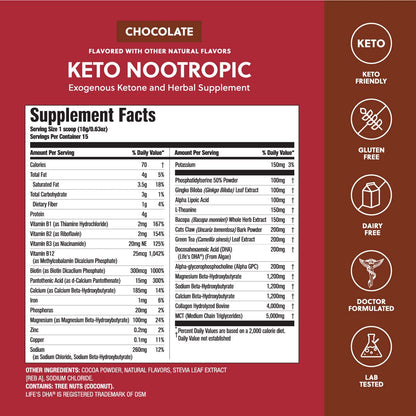 Perfect Keto Nootropic Brain Supplement - Enhance Focus and Energy, Boost Concentrati Perfect KetoUS supplements