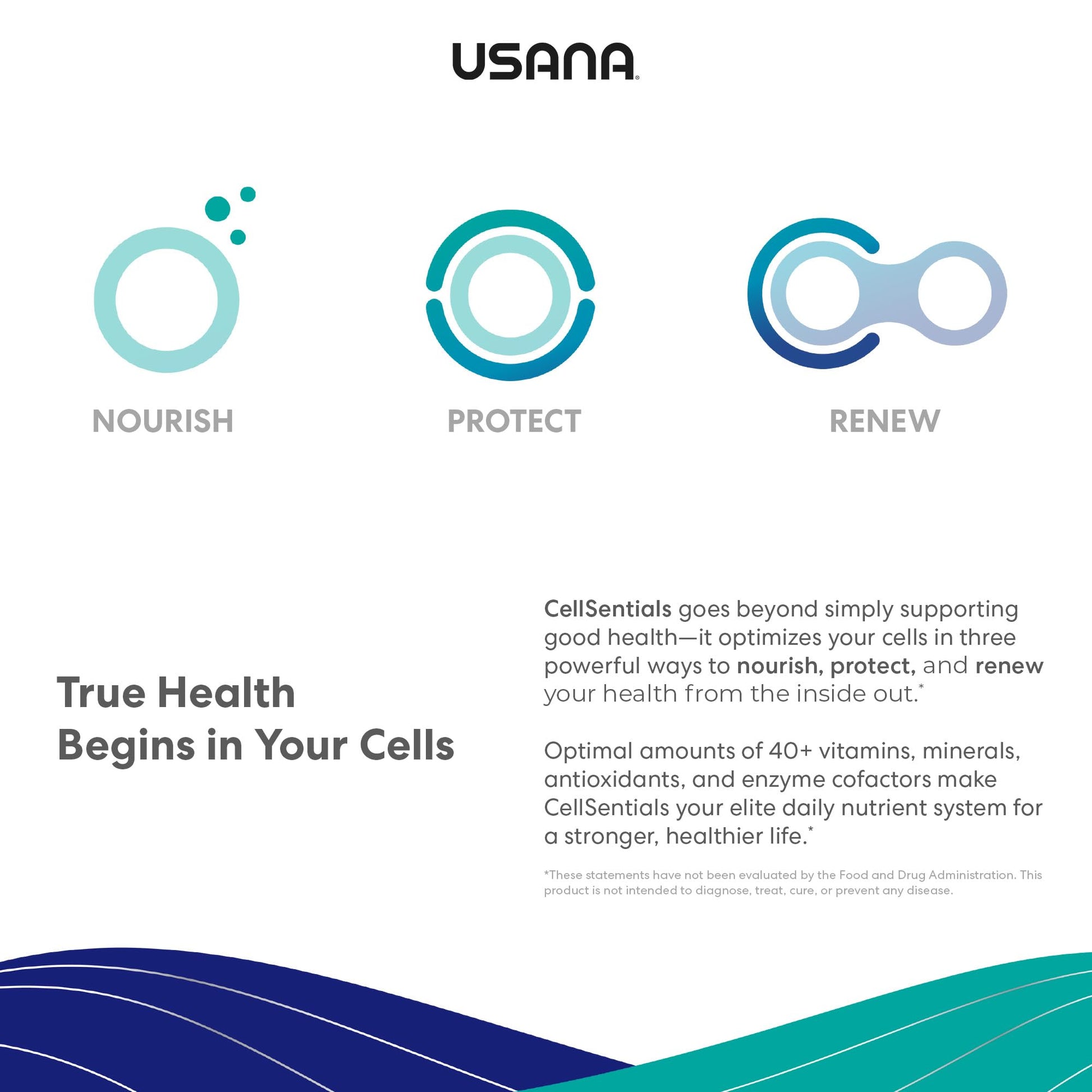 USANA CellSentials - Core Minerals and Vita Antioxidant with InCelligence Technology to Support Total Body Health* - 112 Tablets Per Bottle - 28 Day Supply USANAAu supplements