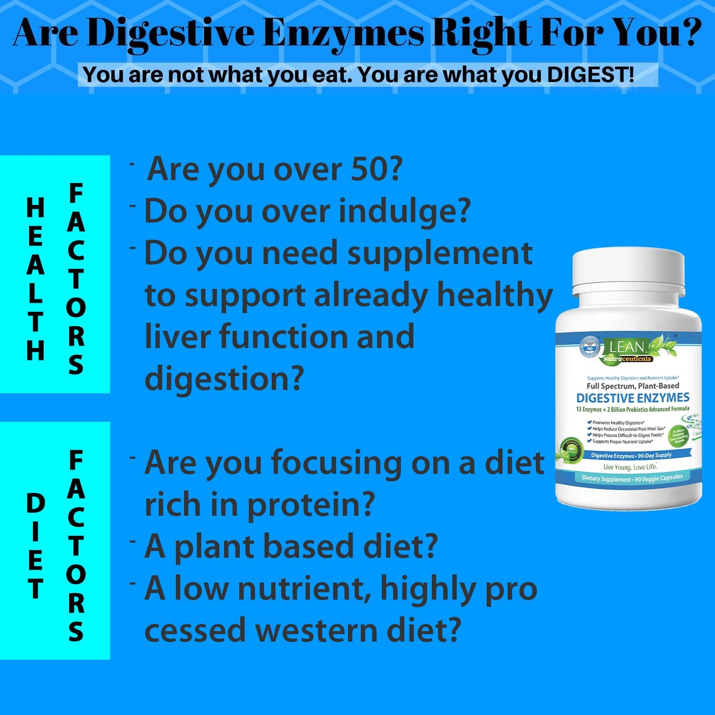 Digestive Enzymes with Probiotics, 90 Day Gut Health Supplement, 90 Cap LEAN NutraceuticalsUS supplements