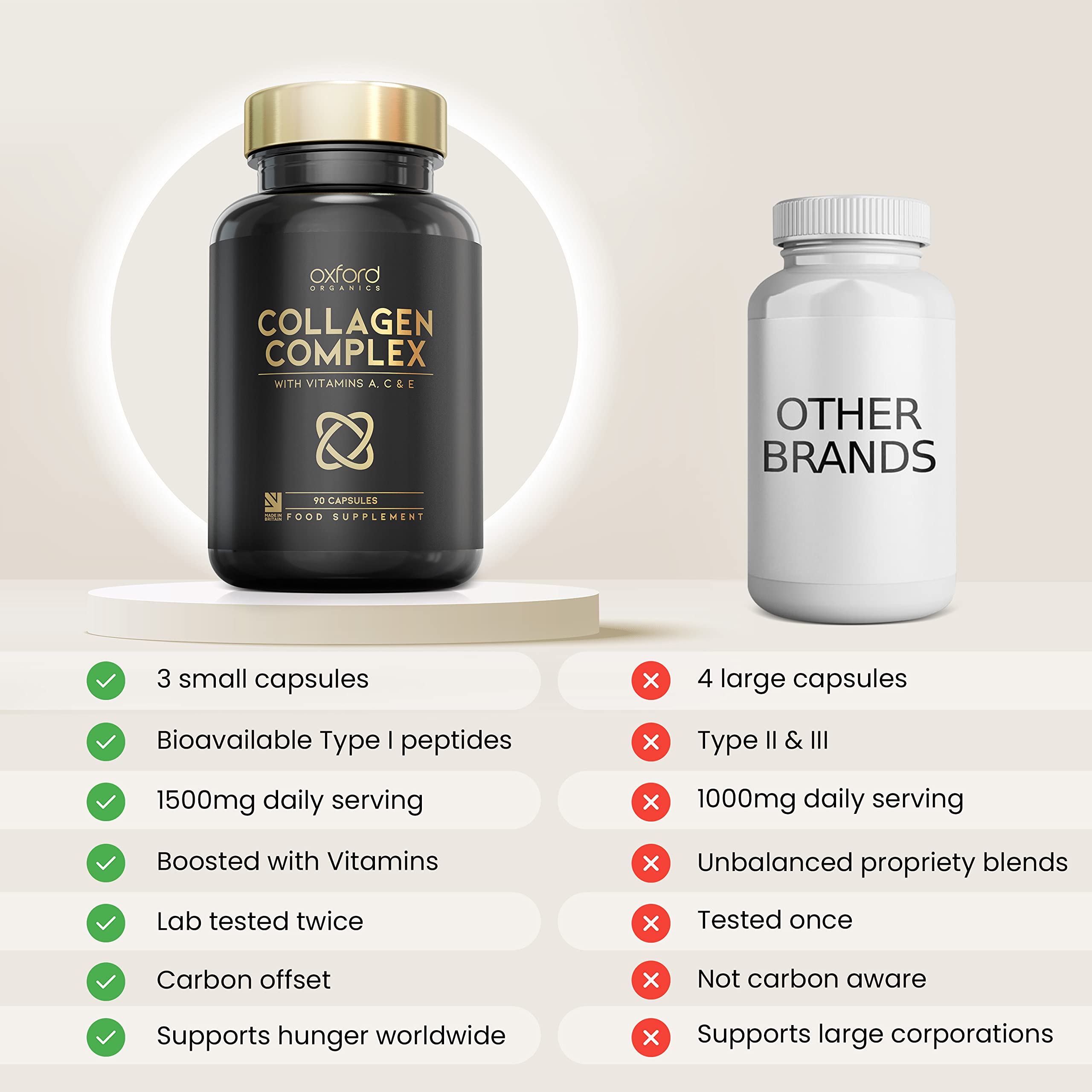 Advanced Collagen Complex | 1593mg Vitamin Boosted Complex for Glowing Hair, Skin & Nails Oxford OrganicsAu supplements
