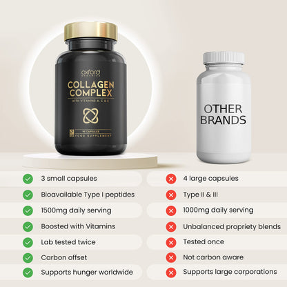 Advanced Collagen Complex | 1593mg Vitamin Boosted Complex for Glowing Hair, Skin & Nails Oxford OrganicsUS supplements