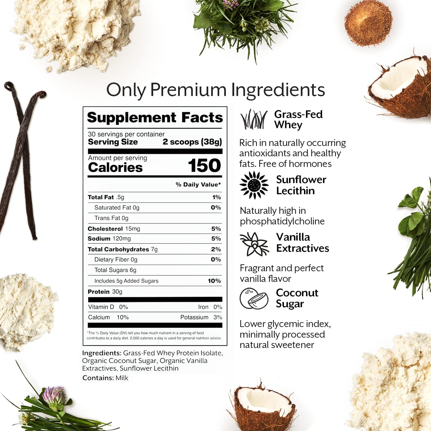 Promix Whey Protein Isolate Powder - Grass-Fed & 100% All Natural - ­Post Workout ProMix NutritionUS supplements