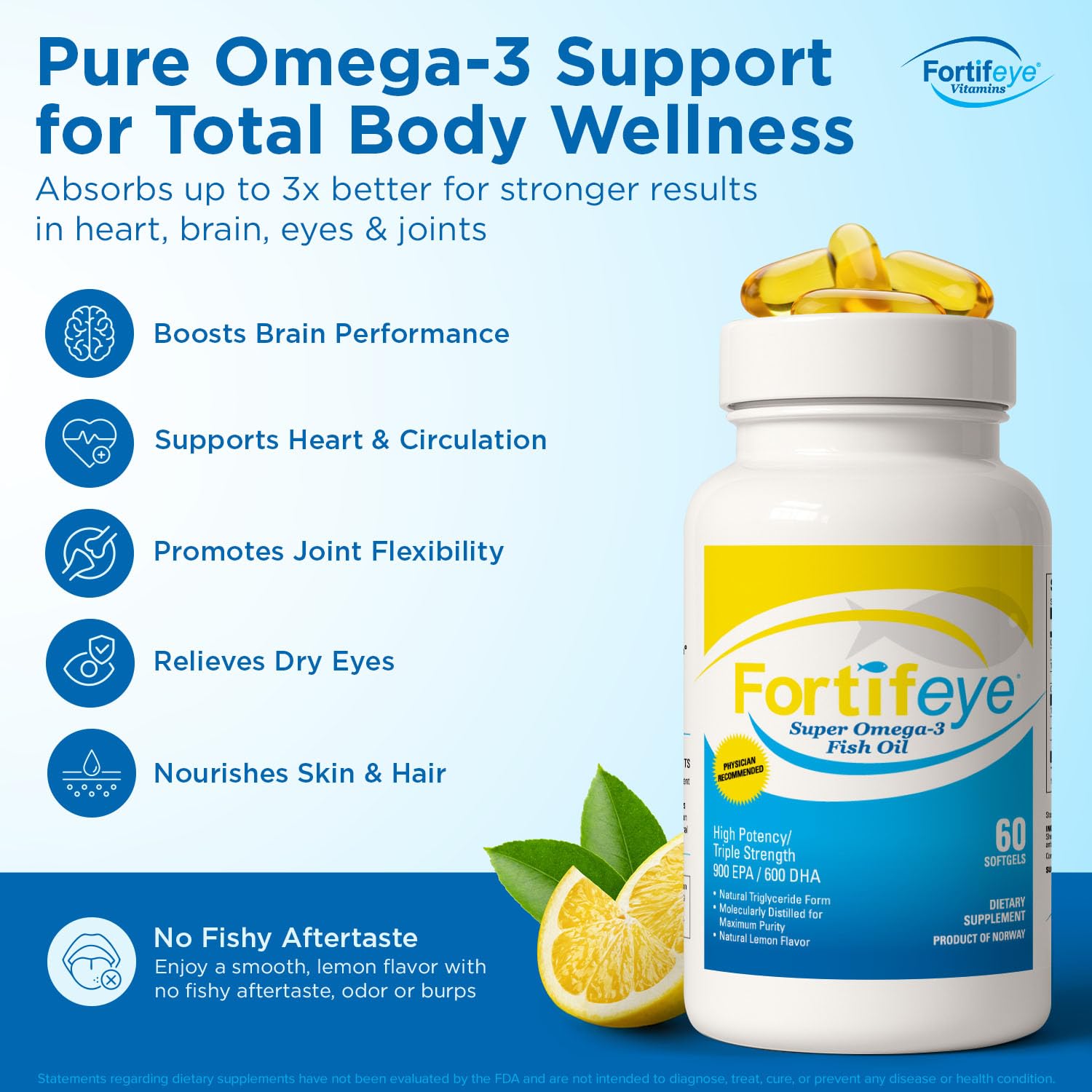 Omega 3 Fish Oil 60Count 1600 mg Made in Norway - High Potency Fish Oil Omega 3 Supplements Triglyceride Form with EPA and DHA Supplements for Women and Men No Fishy After Taste Natural Lemon Flavor Fortifeye VitaminsAu supplements