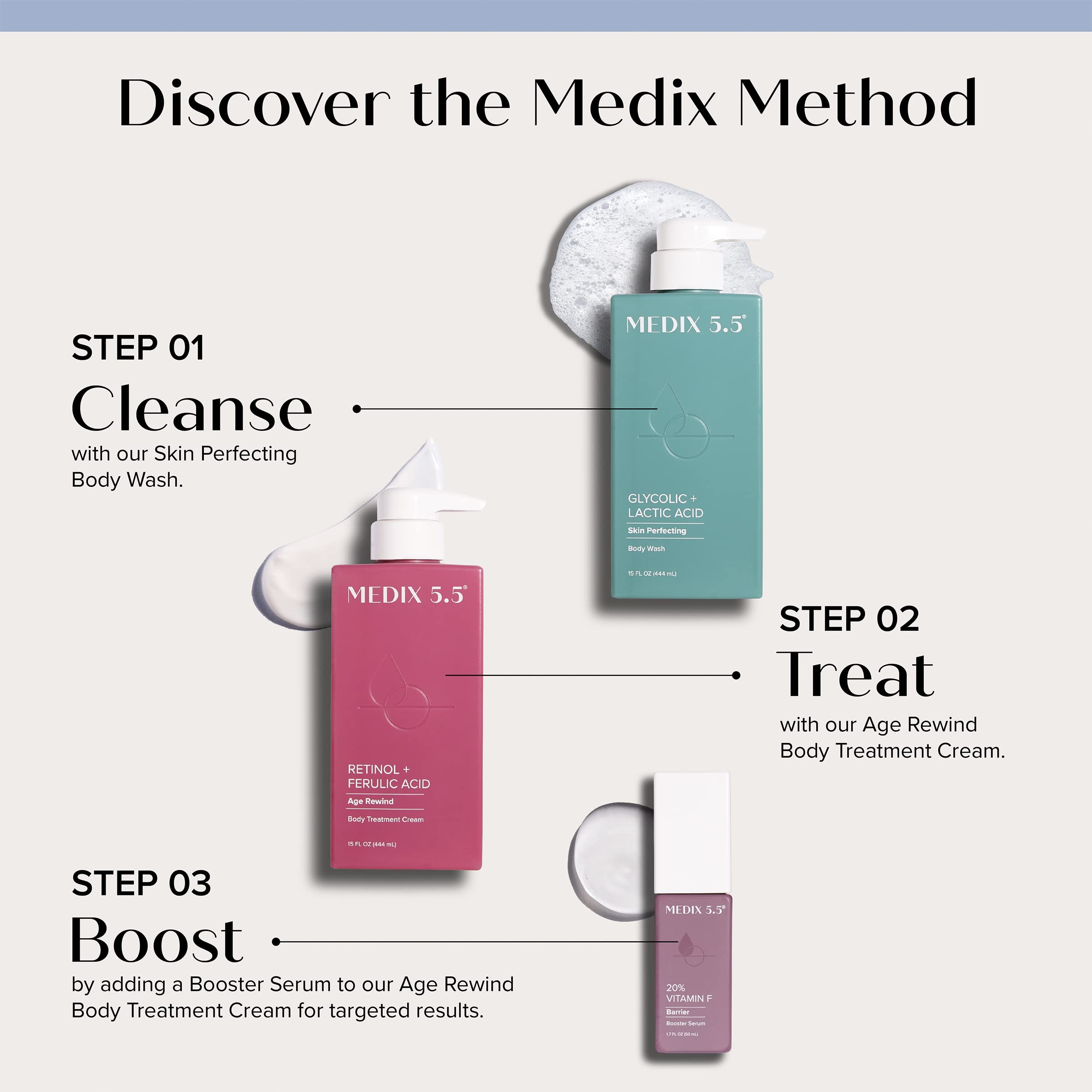 Medix 5.5 Retinol Body Lotion + Hyaluronic Acid Cream, Moisturizer Body & Face Lotion Medix 5.5US supplements