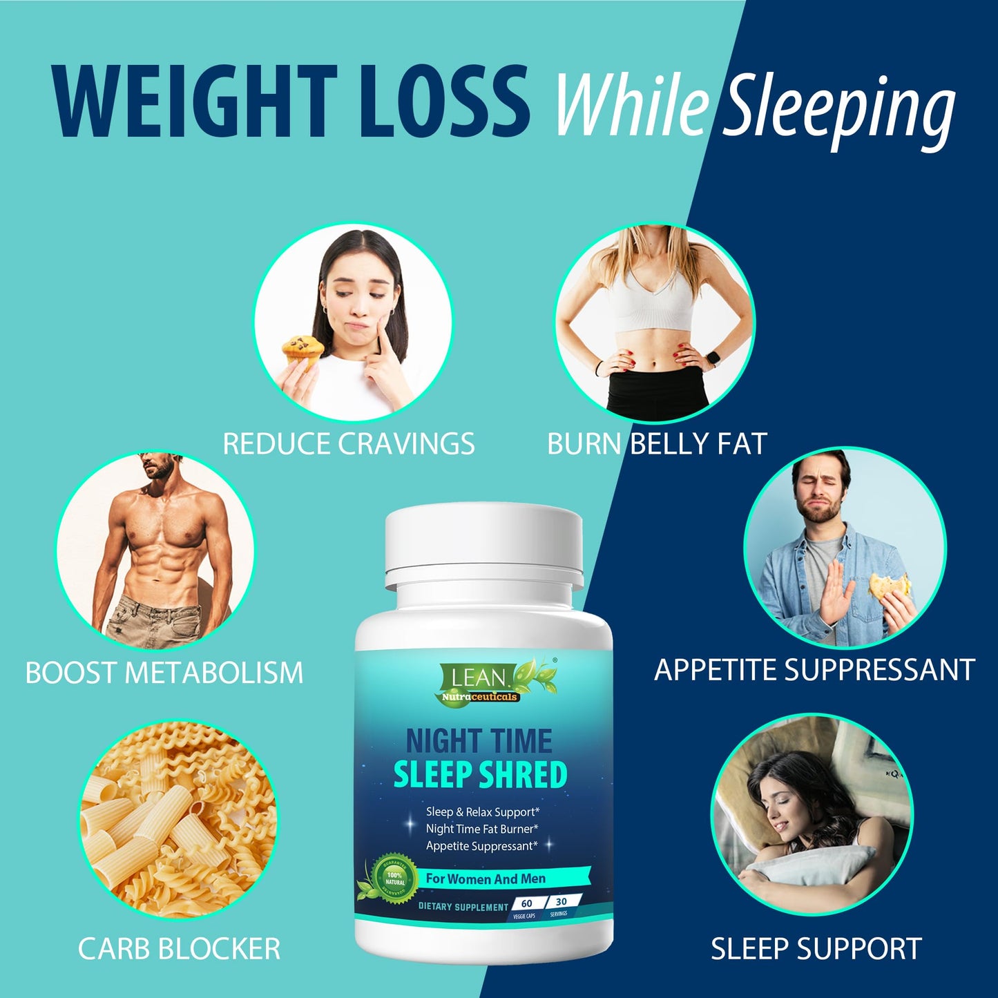 Night Time Sleep Shred Fast Fat Burner, Weight Loss Aid Pill, Appetite Suppressant Carb LEAN NutraceuticalsUS supplements