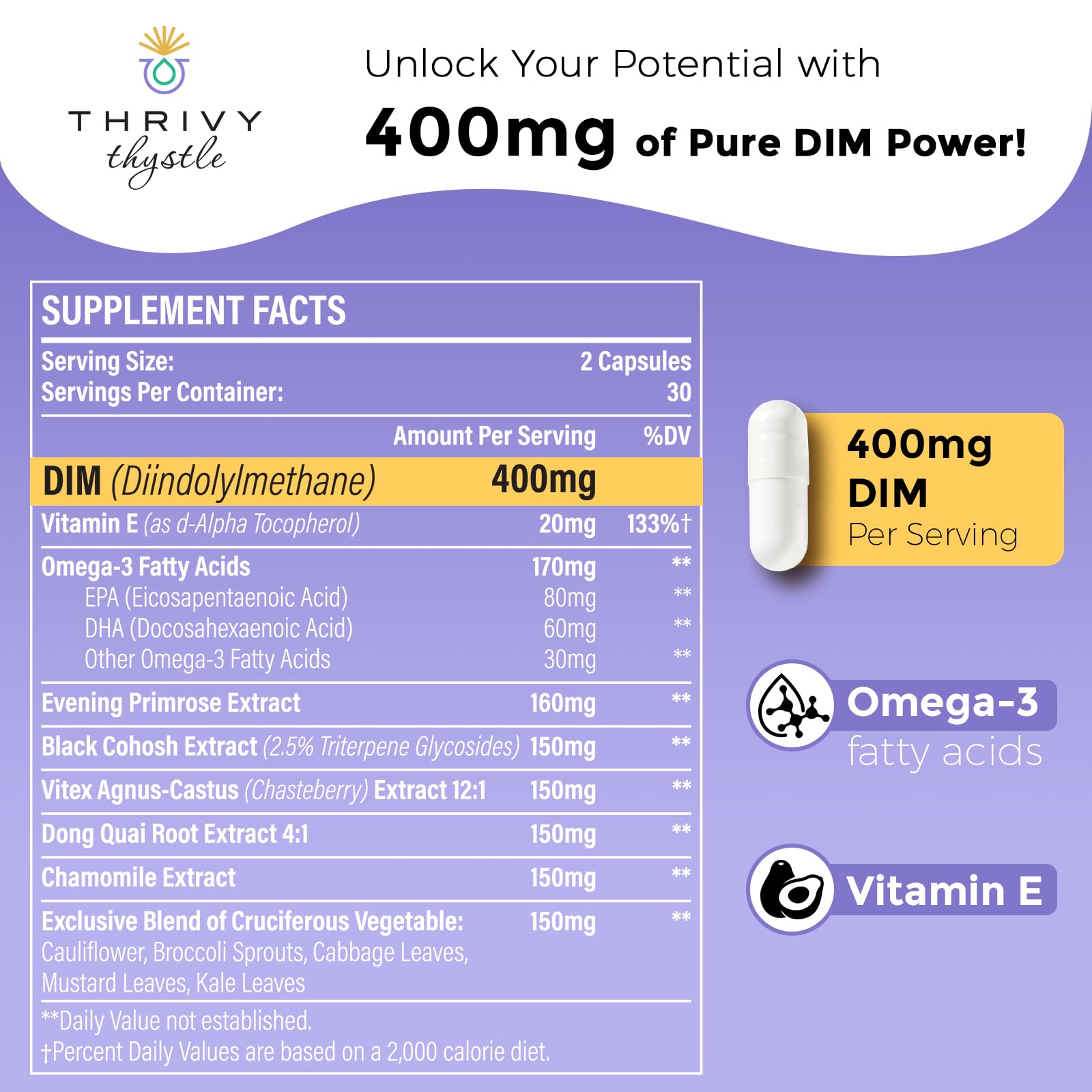 ThrivyThystle Liposomal DIM 400 mg - Hormone Balance, Estrogen Support for Women, DIM Supplement with Vitamin E, Evening Primrose, Black Cohosh, Omega-3 Fatty Acids (120 Capsules) ThrivyThystleAu supplements
