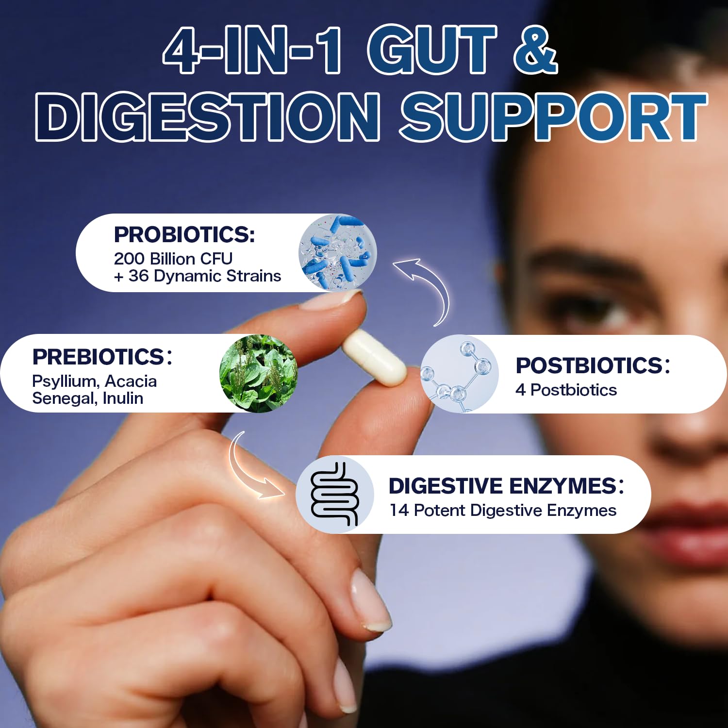 Digestive Enzymes Postbiotics Prebiotics Probiotics for Women Men, 200 Billion CFU 36 Probiotic Strains - Complete Gut, Digestive, Regularity, Gas, Bloating & Immune Support Supplement, Vegan, 60 Days FemmetraAu supplements
