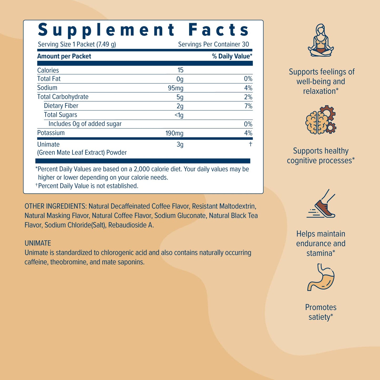 Unicity UNIMATE Black - Great Tasting - 30 Pack UnicityUS supplements