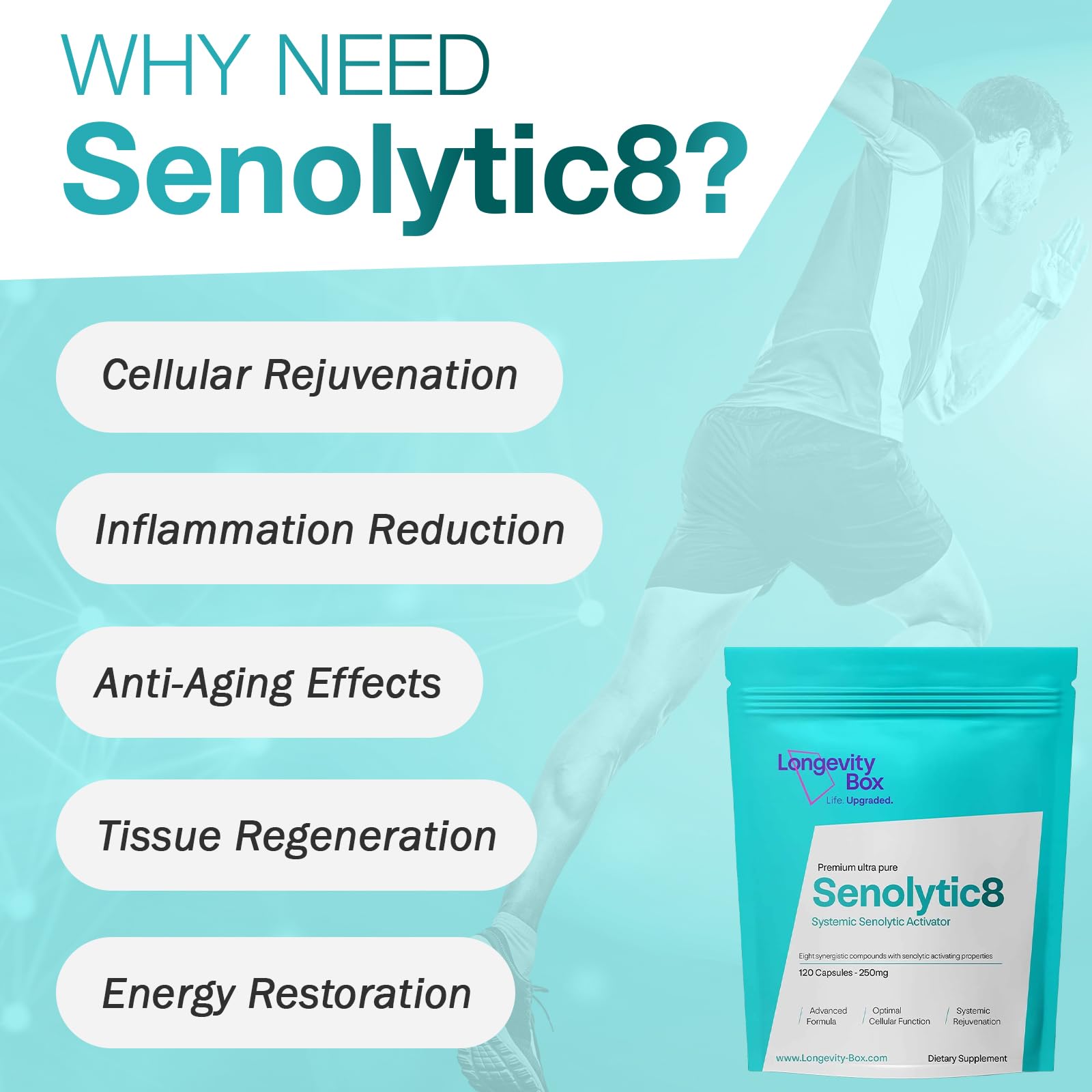 Senolytic Anti-Aging Supplement | Fisetin, Quercetin,NAC, Gamma Tocotrienols | 8-in-1 Cellular Regeneration & Longevity Formula | Boost Energy, Mental Clarity & Healthspan | 120 Vegan Capsules Longevity BoxAu supplements