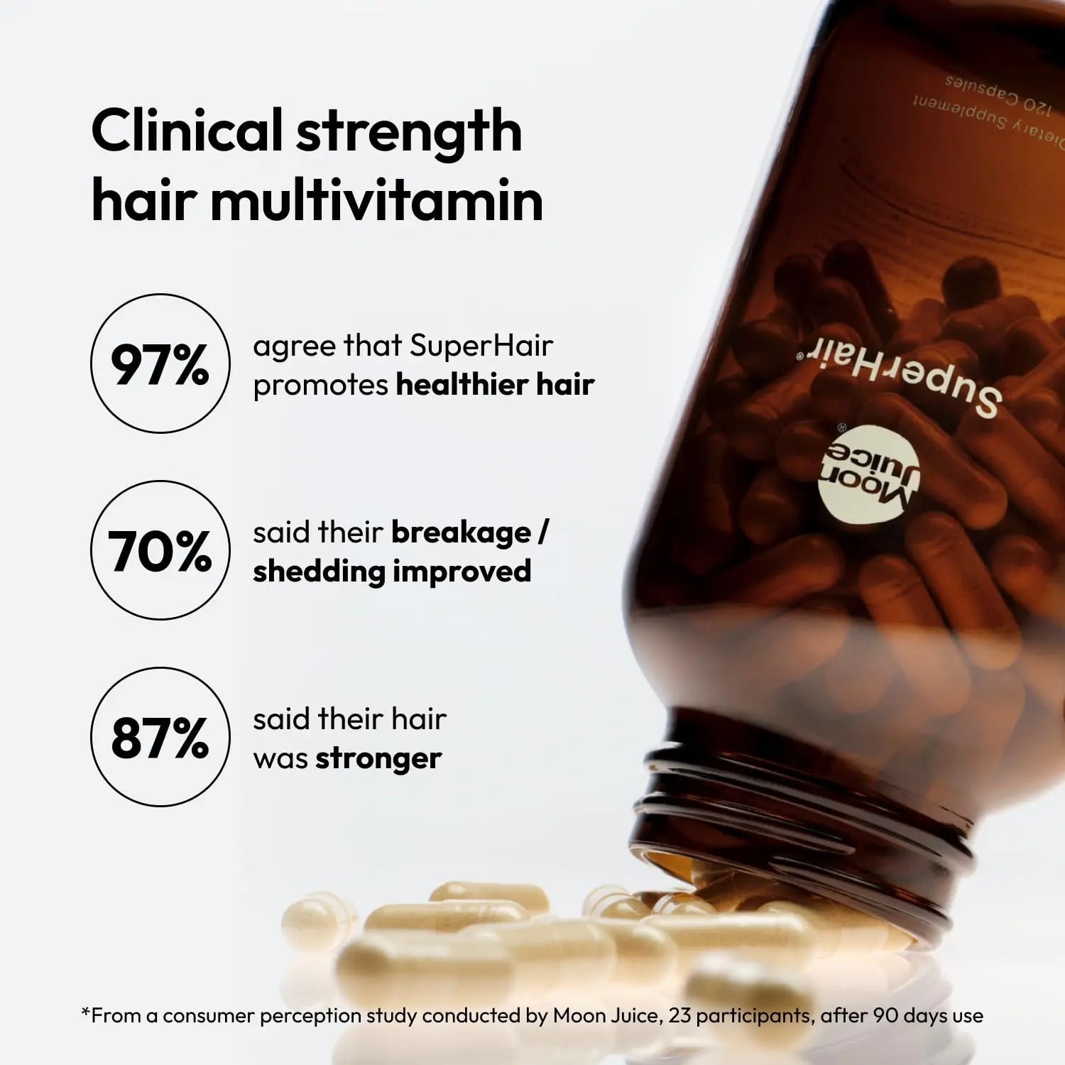 Moon Juice SuperHair Hair Growth Vitamins for Women & Men with Biotin & Saw Palmetto - Clinical Strength Multivitamin Hair Supplement Moon JuiceAu supplements