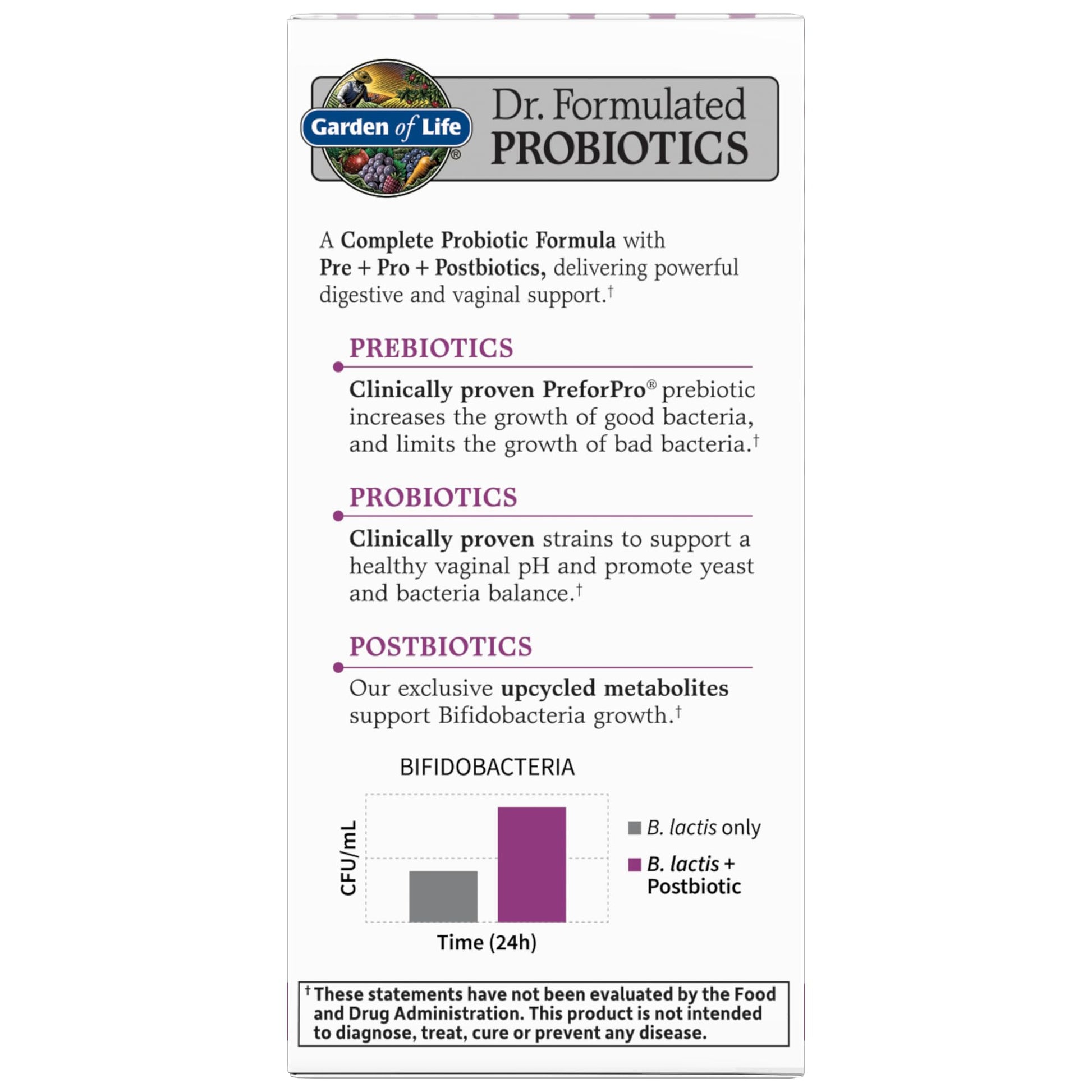 Garden of Life, Femini Ph Daily Care Probiotic Capsule, 30 Count Garden of LifeAu supplements