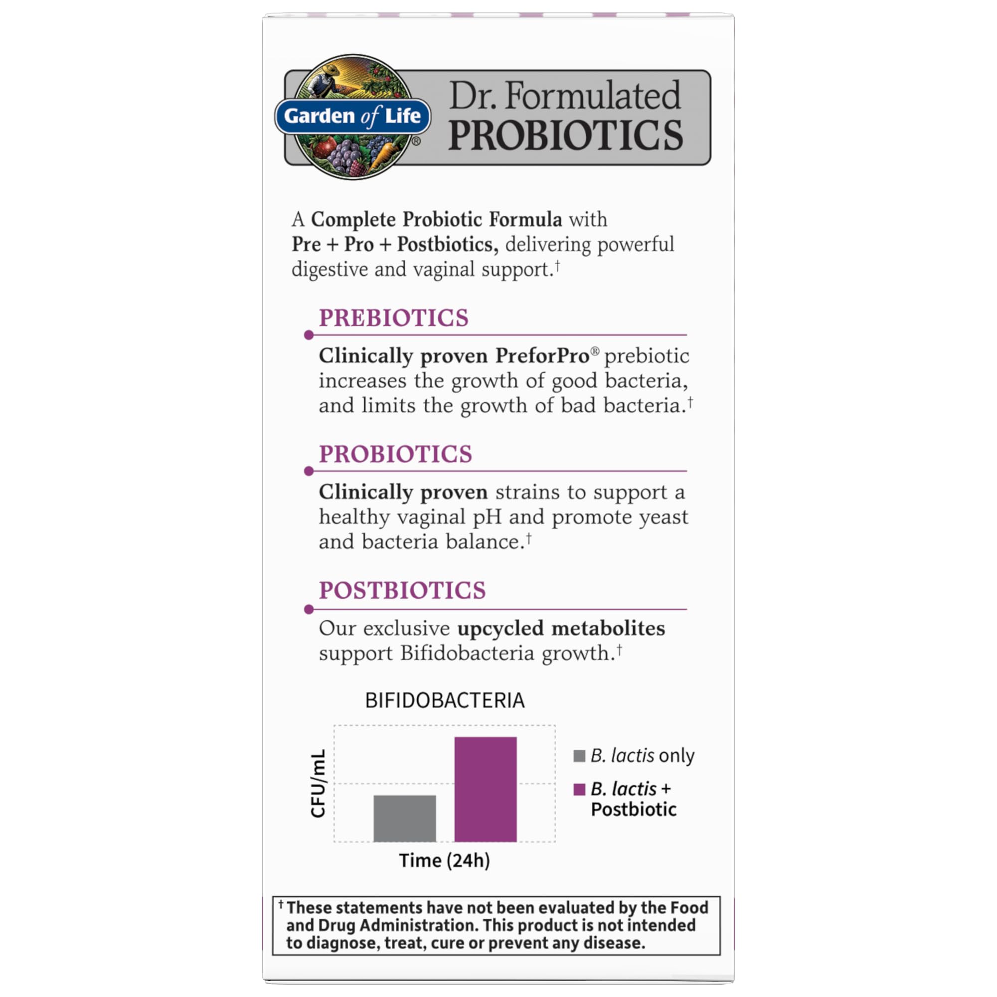 Garden of Life, Femini Ph Daily Care Probiotic Capsule, 30 Count Garden of LifeAu supplements