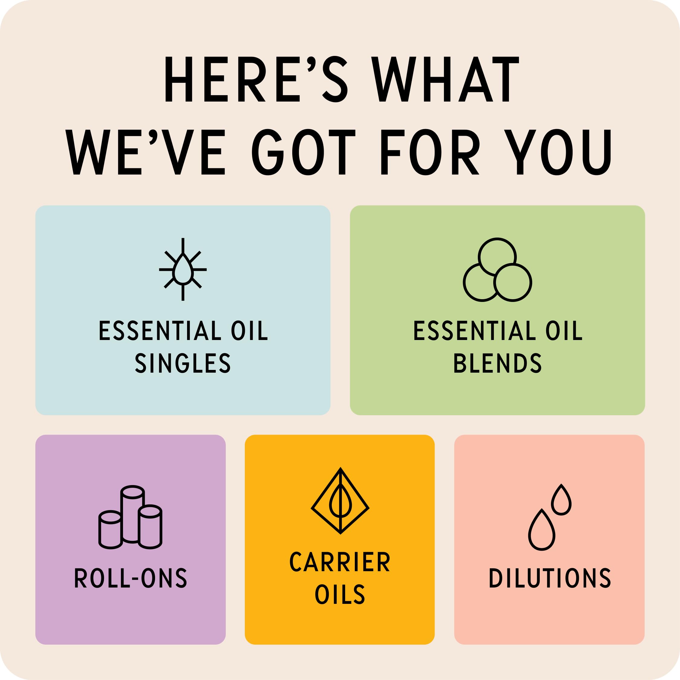 The Best Hair + Scalp Essential Oil Blend- Premium Grade- 100% Pure & Natural for Aromatherapy The Best Essential Oil CoAu supplements