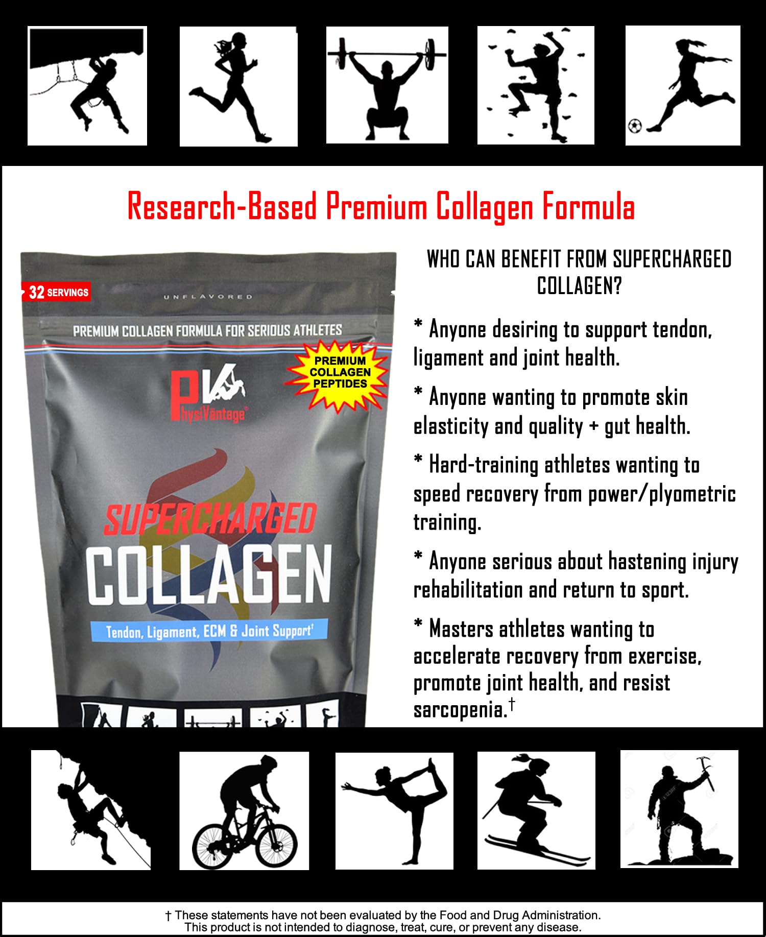 PhysiVantage Supercharged Collagen Peptides Powder - Hydrolyzed Collagen for Joint, Tendon, Ligament, & Skin Health Support - Peach Mango, Keto, Paleo, 16oz | Enhanced with Vitamin C, BCAAs, Grass-Fed PhysiVantageAu supplements