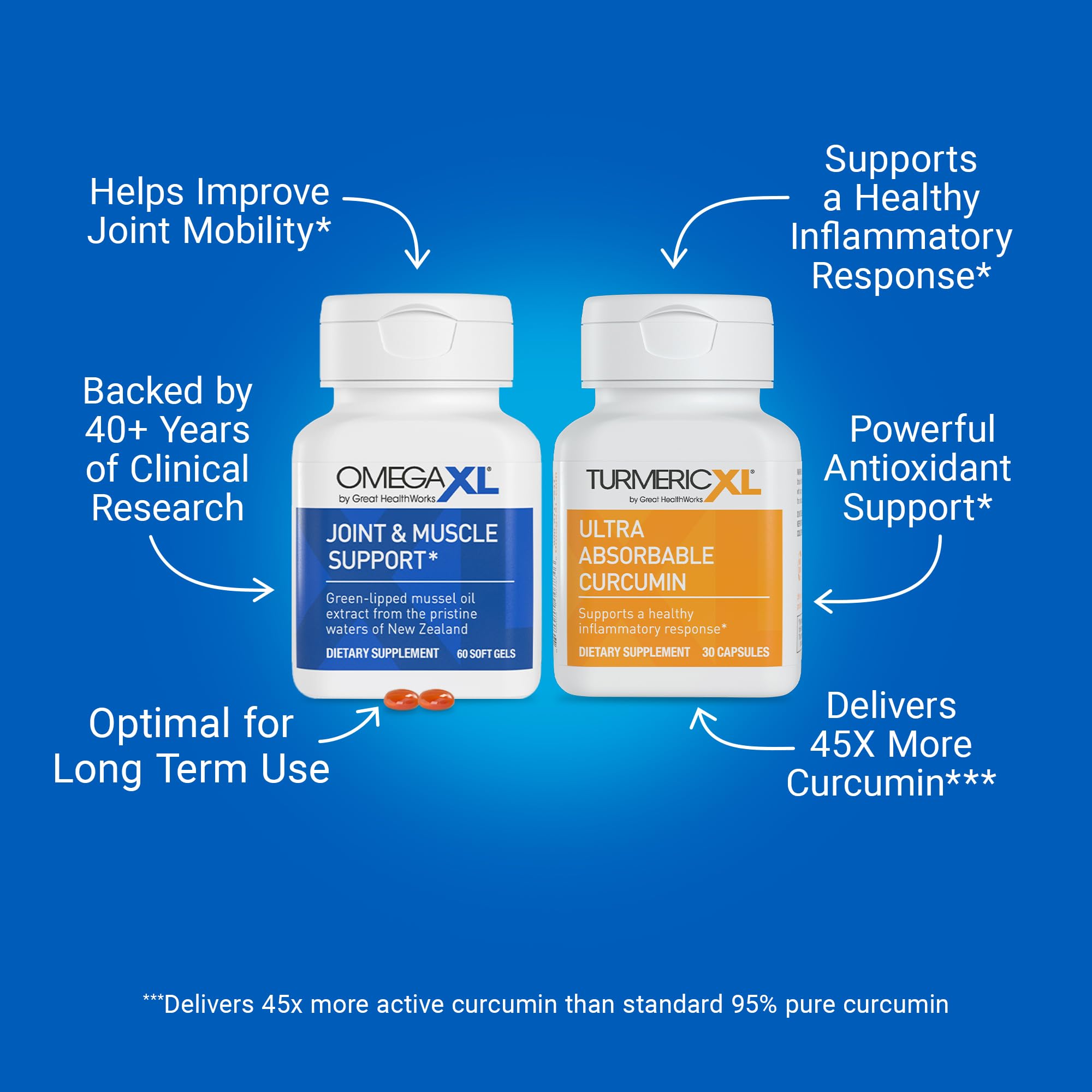 OmegaXL Powerful Joint and Muscle Support Supplement (60 Count) & TurmericXL (30 Count) OmegaXLAu supplements