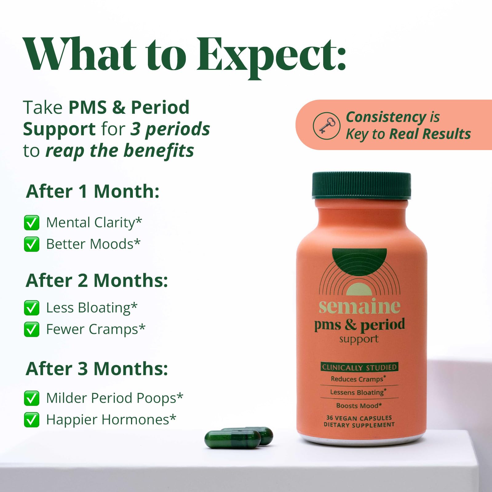 PMS & Period Relief - Menstrual Cramp Relief: No More Period Cramps, Mood Swings, or Bloating. PMS Supplement for Happy Hormones and Period Relief. (40 Count) SemaineAu supplements