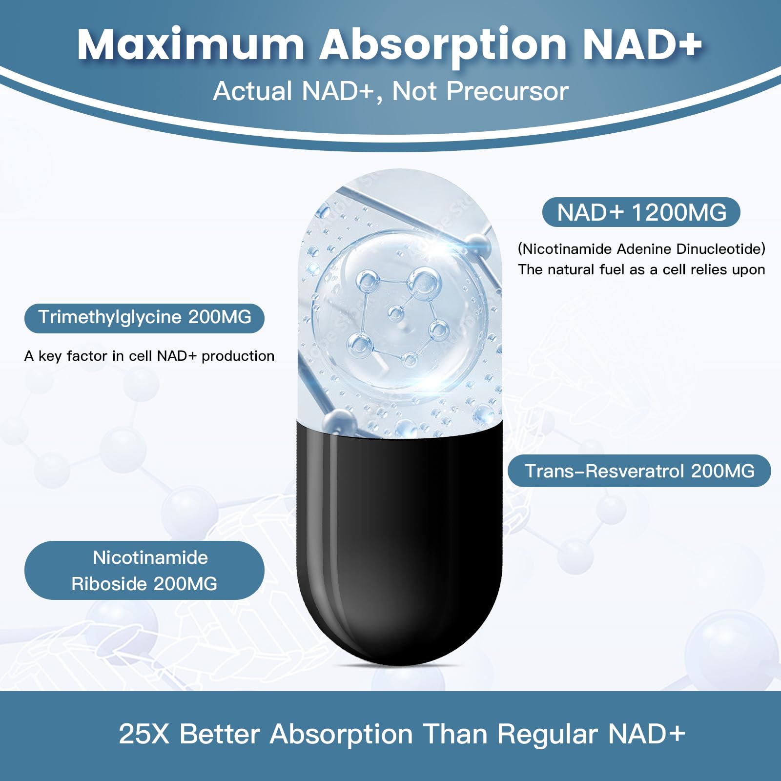 inGreens Liposomal NAD+ Supplement 1800 mg with Nicotinamide Riboside, Trans Resveratrol, Trimethylglycine，Replaces NMN, Boost NAD+, Aging Defense，Cellular Energy, 120 Softgels inGreensAu supplements