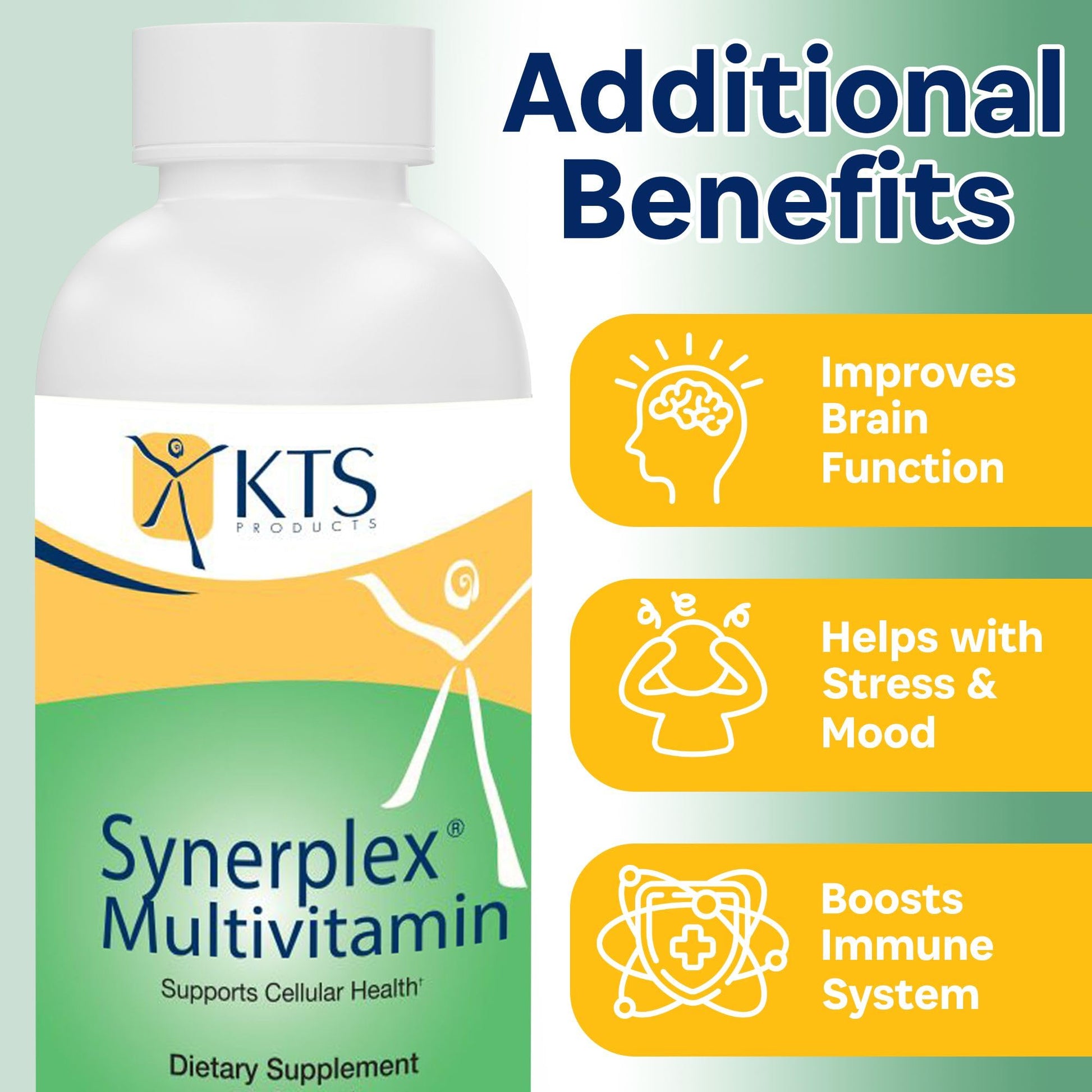 Synerplex Multivitamin - Complete Nutrition Every Day - Energy Support and Immunity Booster - 60 Capsules SynerplexAu supplements