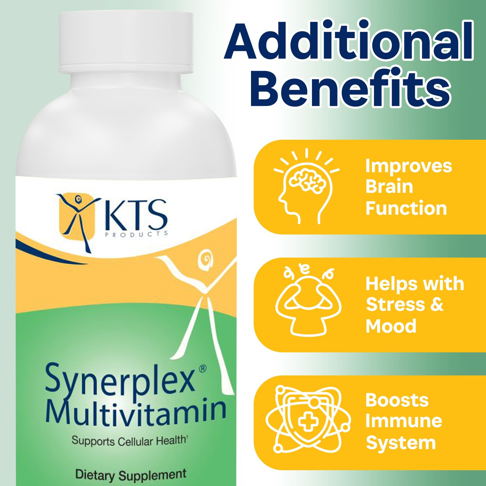 Synerplex Multivitamin - Complete Nutrition Every Day - Energy Support and Immunity Booster - 60 Capsules SynerplexAu supplements