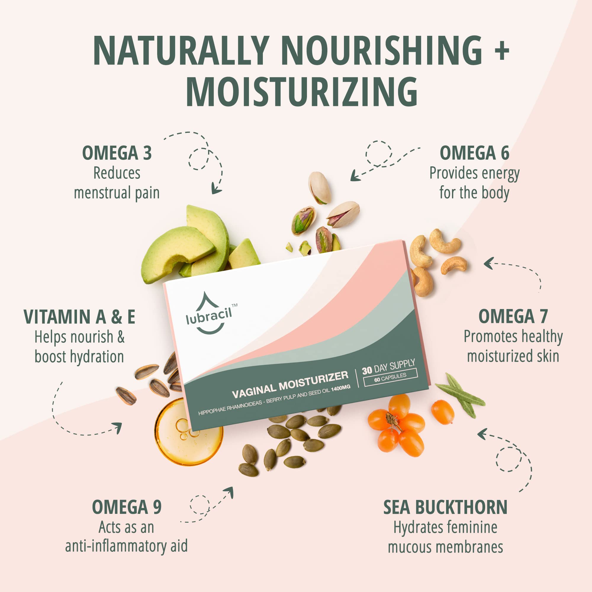 Lubracil – Moisturizer, Feminine Products for Dryness Ease with Sea Buckthorn, Omega 6, 7, & 9 LubracilAu supplements