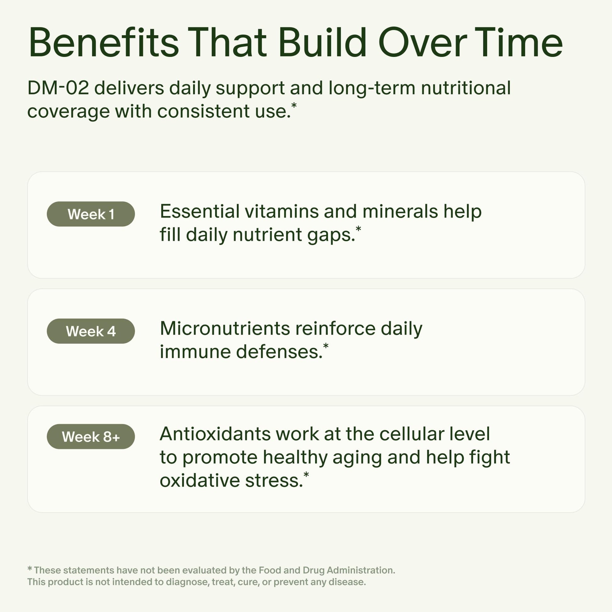 Seed DM-02 Daily Multivitamin - 100% DV Essential Vitamins and Minerals for Women & Men - Helps Fill Daily Nutrient Gaps - Immune, Bone, Hair, Skin & Nails Health - Vegan - 30 Capsules (30-Day Supply) Visit the Seed StoreUS supplements