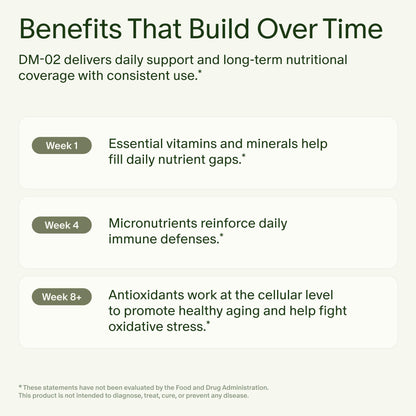 Seed DM-02 Daily Multivitamin - 100% DV Essential Vitamins and Minerals for Women & Men - Helps Fill Daily Nutrient Gaps - Immune, Bone, Hair, Skin & Nails Health - Vegan - 30 Capsules (30-Day Supply) Visit the Seed StoreUS supplements