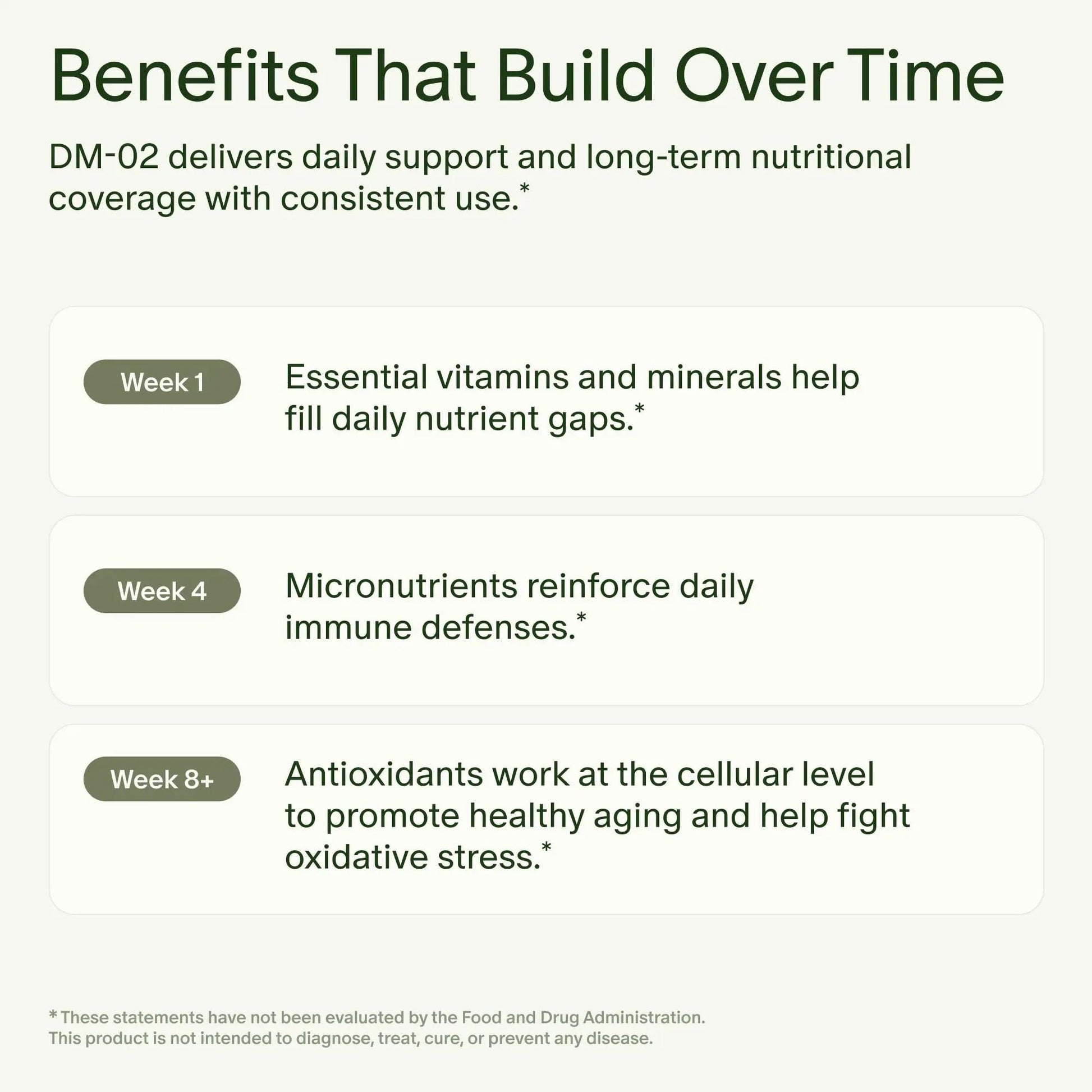 Seed DM-02 Daily Multivitamin - 100% DV Essential Vitamins and Minerals for Women & Men - Helps Fill Daily Nutrient Gaps SeedAu supplements