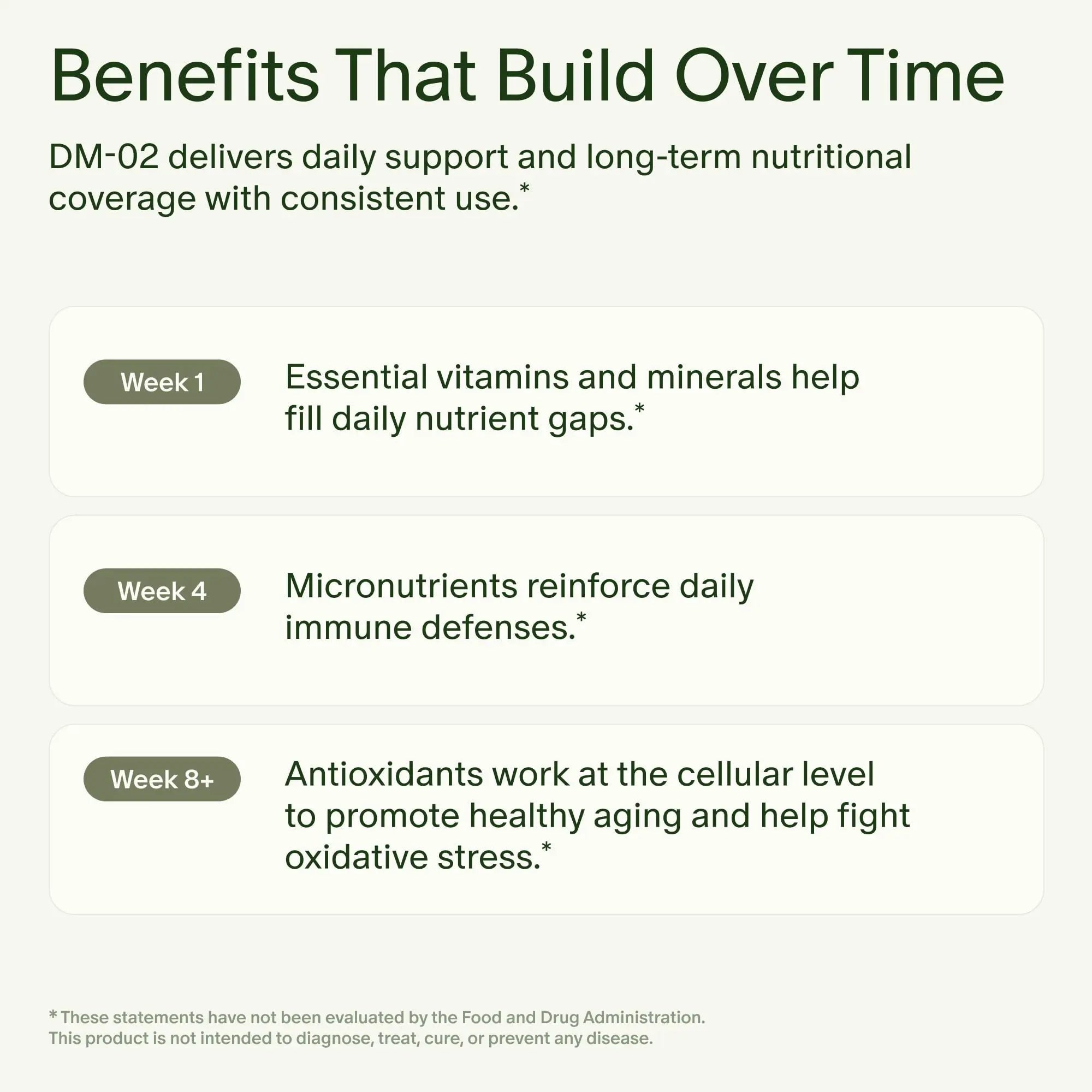 Seed DM-02 Daily Multivitamin - 100% DV Essential Vitamins and Minerals for Women & Men - Helps Fill Daily Nutrient Gaps SeedAu supplements